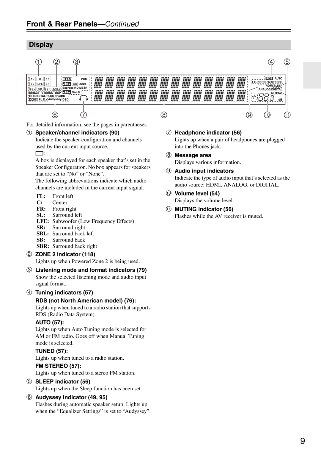 Onkyo DTR-7.9 instruction manual Display 