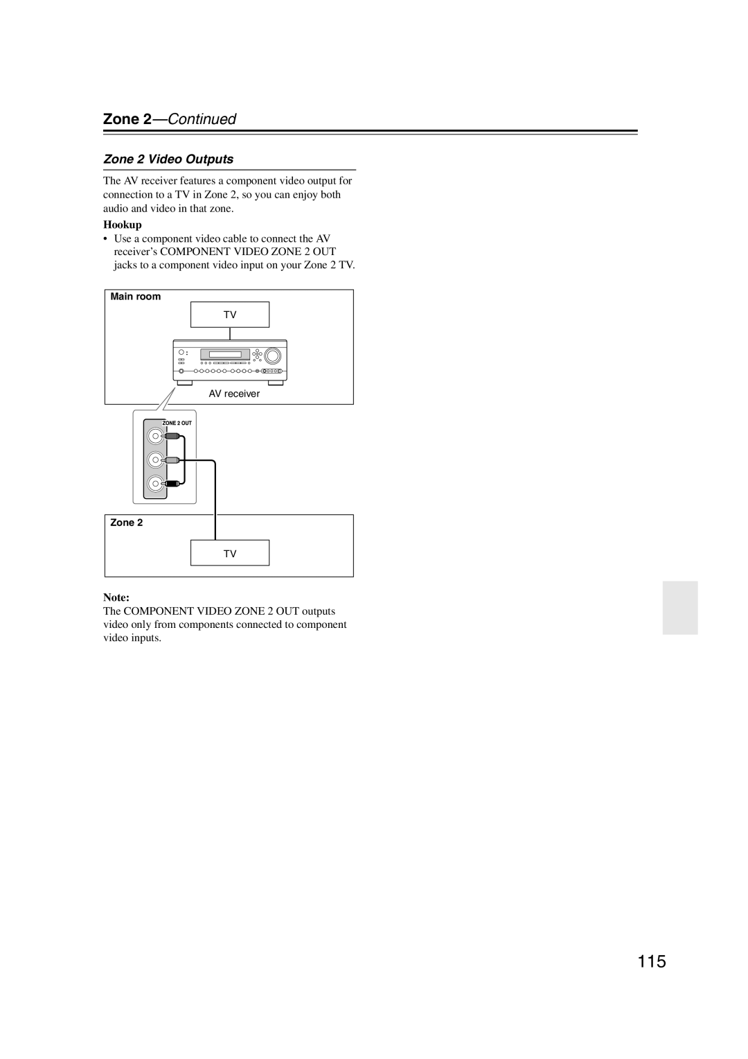 Onkyo DTR-7.9 instruction manual Zone 2 Video Outputs, Zone 2—Continued, Hookup 