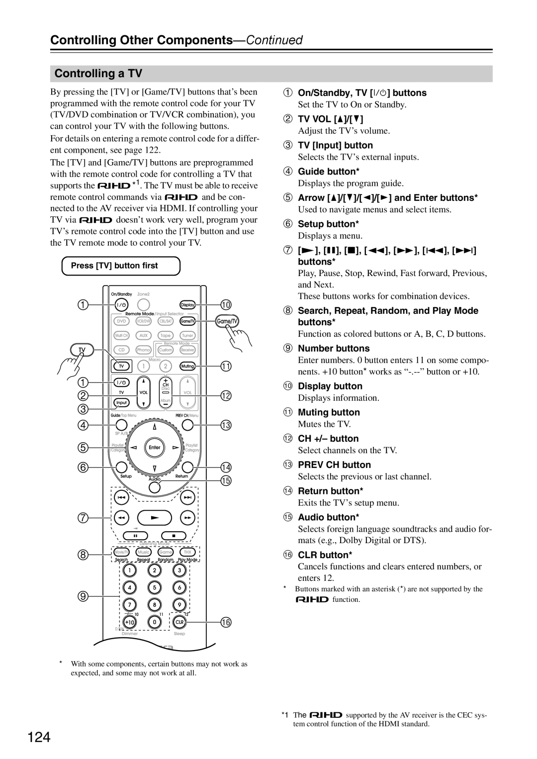 Onkyo DTR-7.9 instruction manual 78 9 bq, Controlling a TV, Controlling Other Components-Continued 