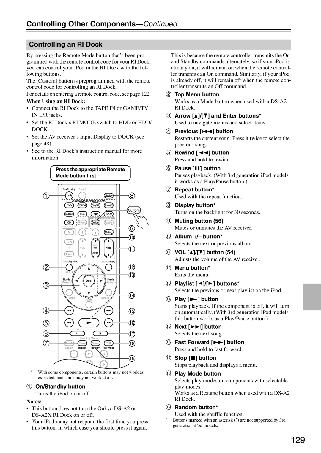 Onkyo DTR-7.9 instruction manual Controlling an RI Dock, When Using an RI Dock, Used with the repeat function, Notes 