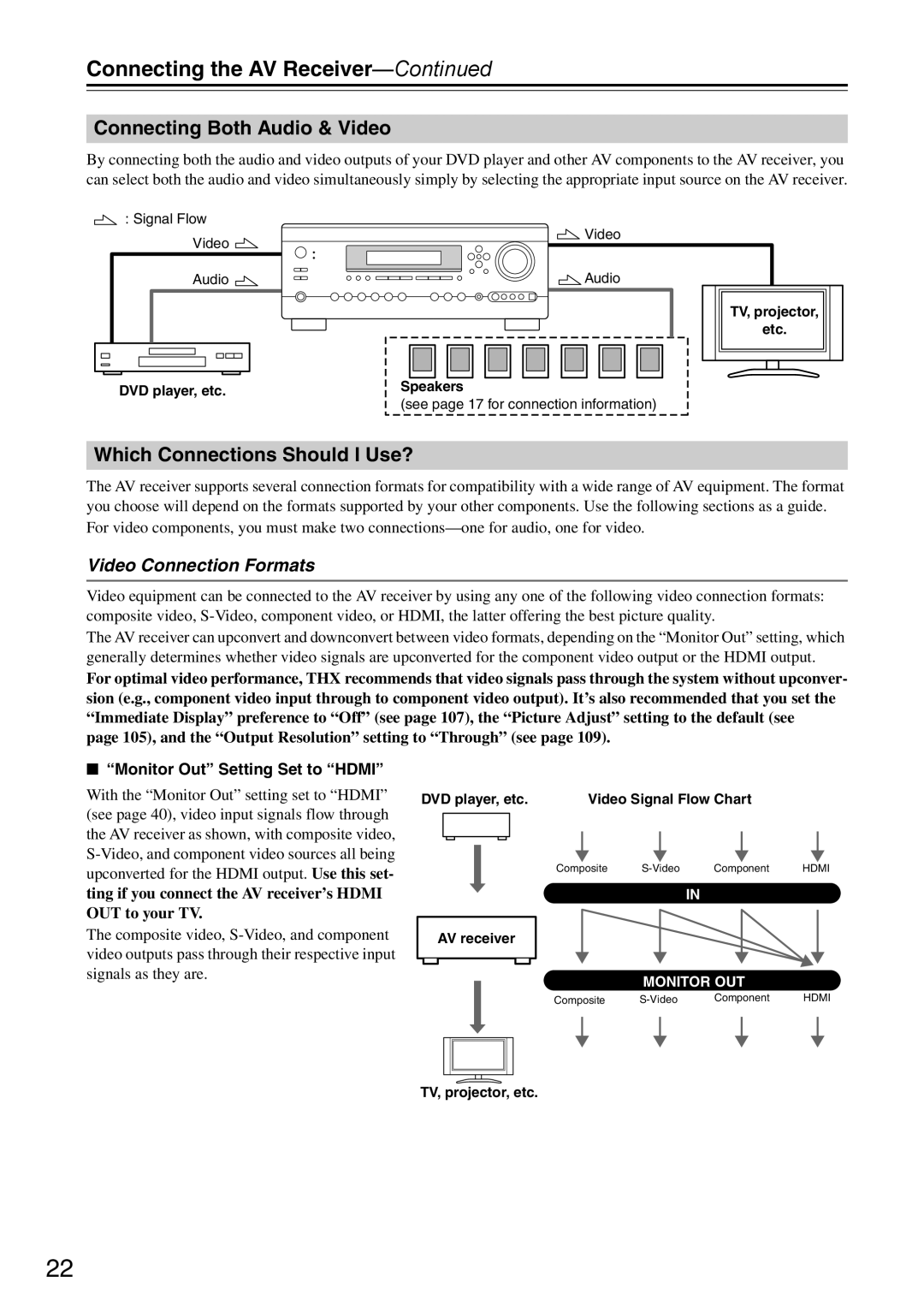Onkyo DTR-7.9 instruction manual Connecting Both Audio & Video, Which Connections Should I Use?, Video Connection Formats 