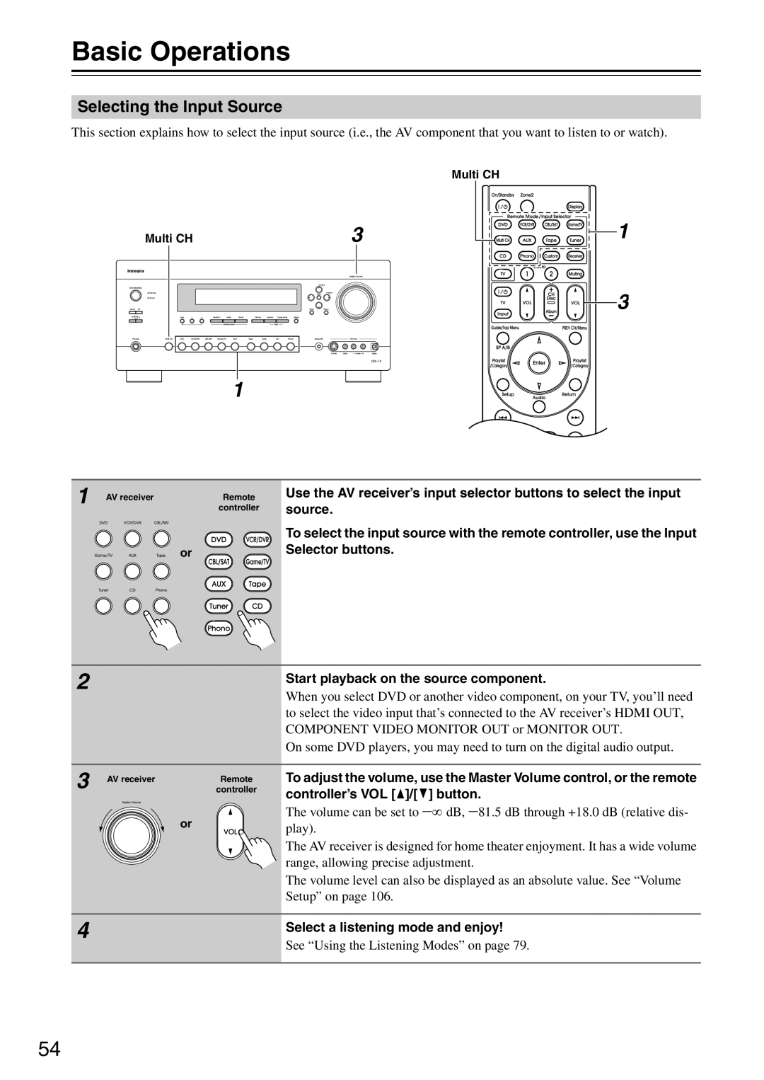 Onkyo DTR-7.9 instruction manual Basic Operations, Selecting the Input Source 