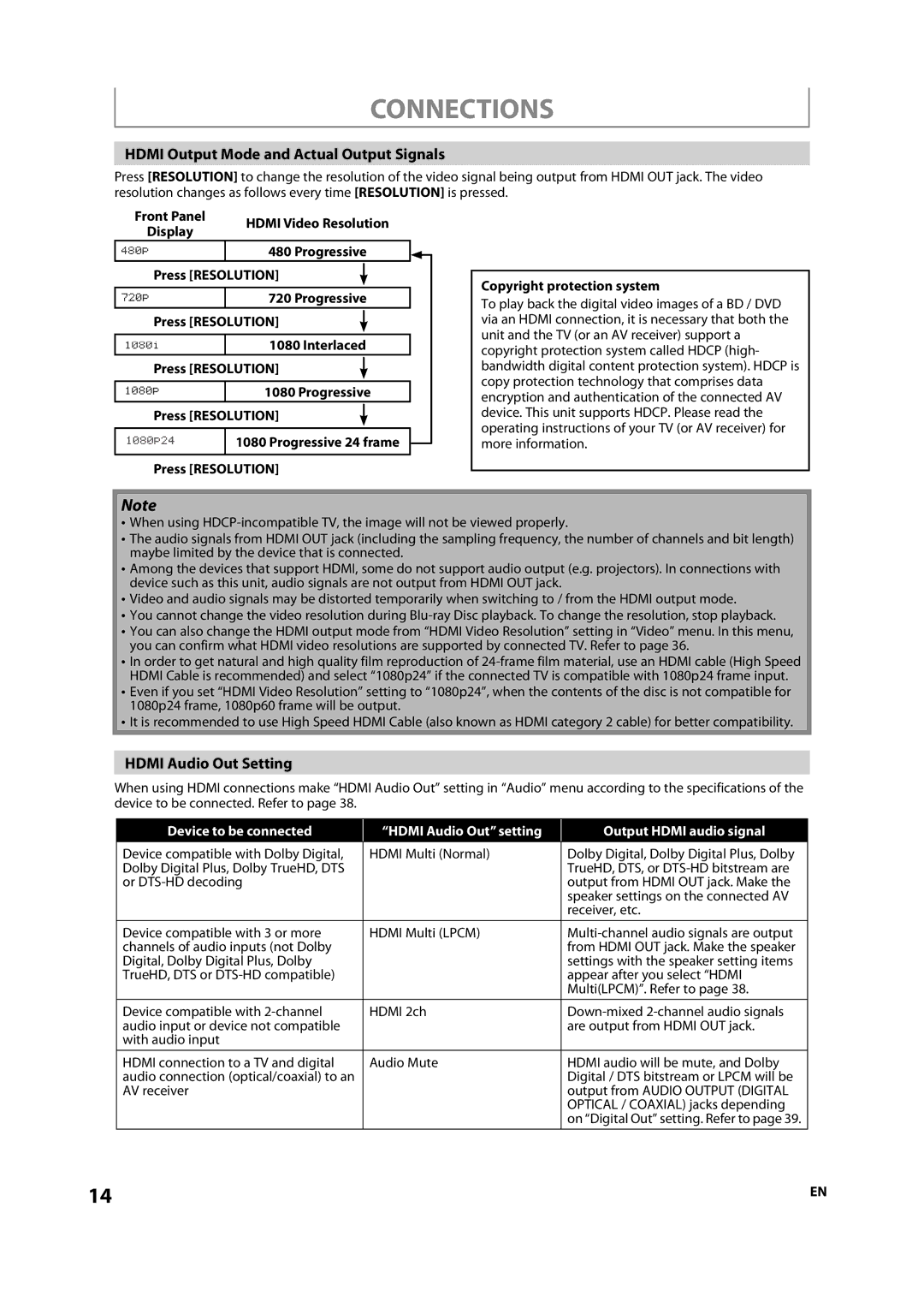 Onkyo DV-BD507 instruction manual Connections, Hdmi Output Mode and Actual Output Signals, Hdmi Audio Out Setting 