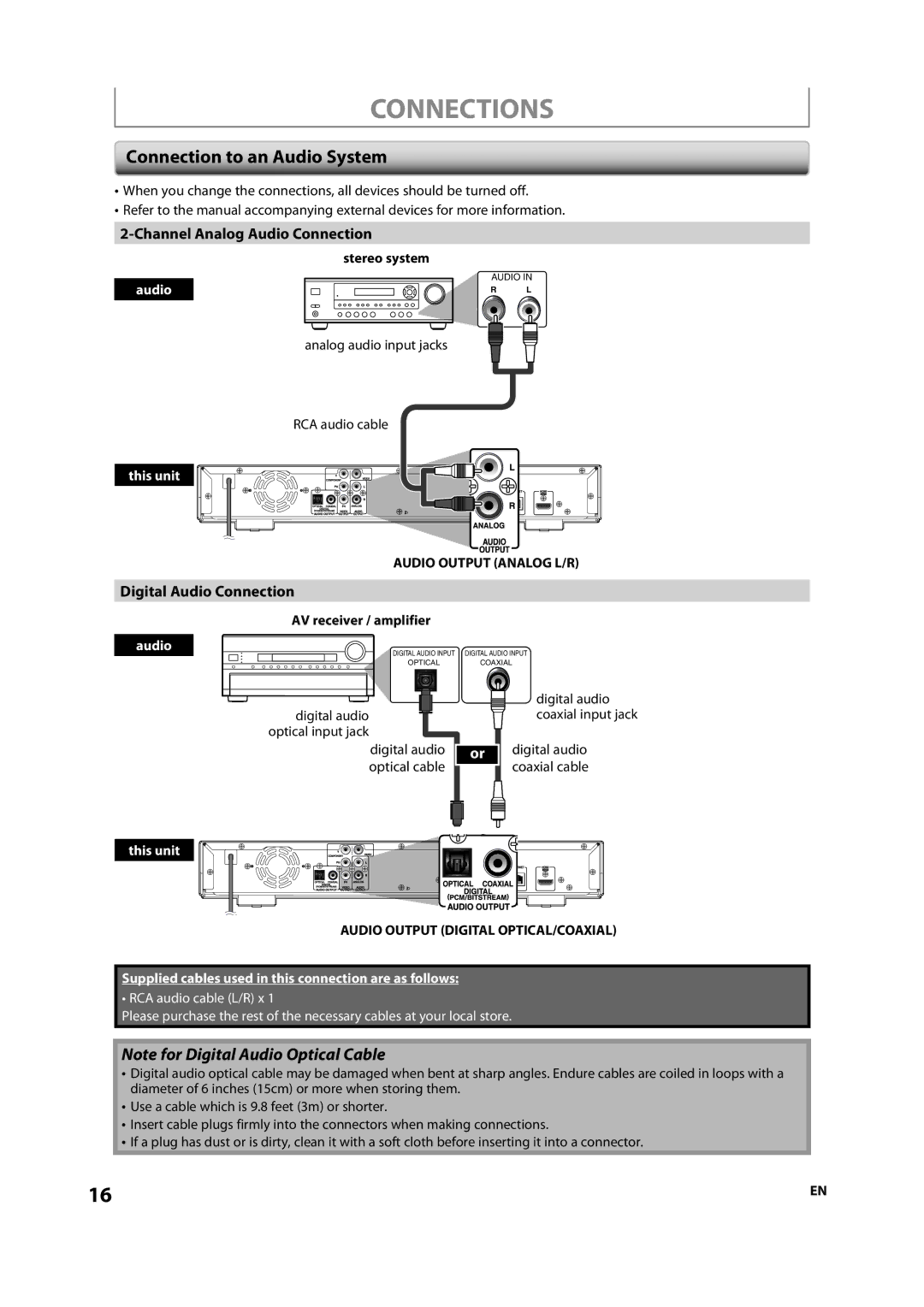 Onkyo DV-BD507 instruction manual Connection to an Audio System, Channel Analog Audio Connection, Digital Audio Connection 