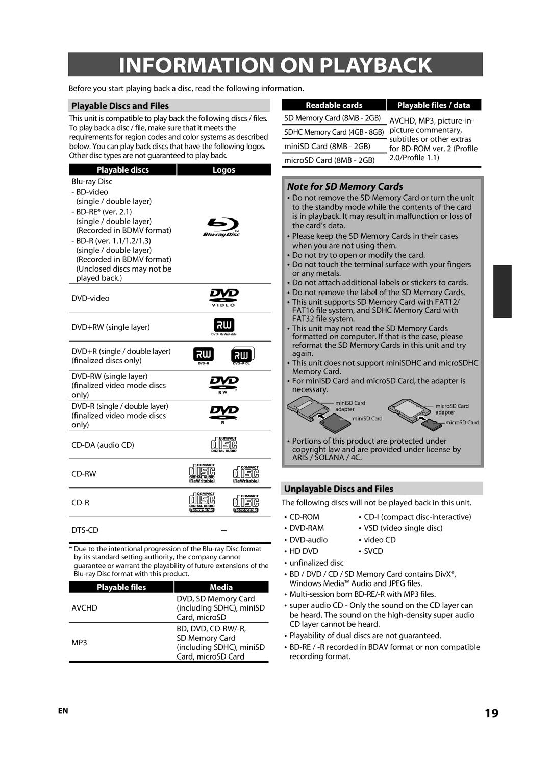 Onkyo DV-BD507 instruction manual Information on Playback, Playable Discs and Files, Unplayable Discs and Files 