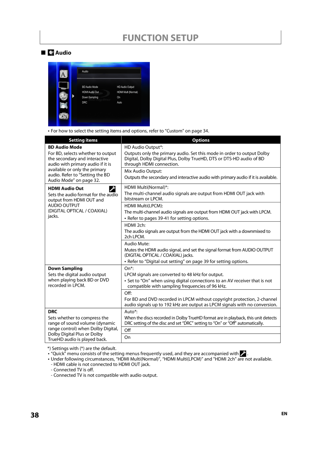 Onkyo DV-BD507 instruction manual BD Audio Mode, Hdmi Audio Out, Down Sampling 