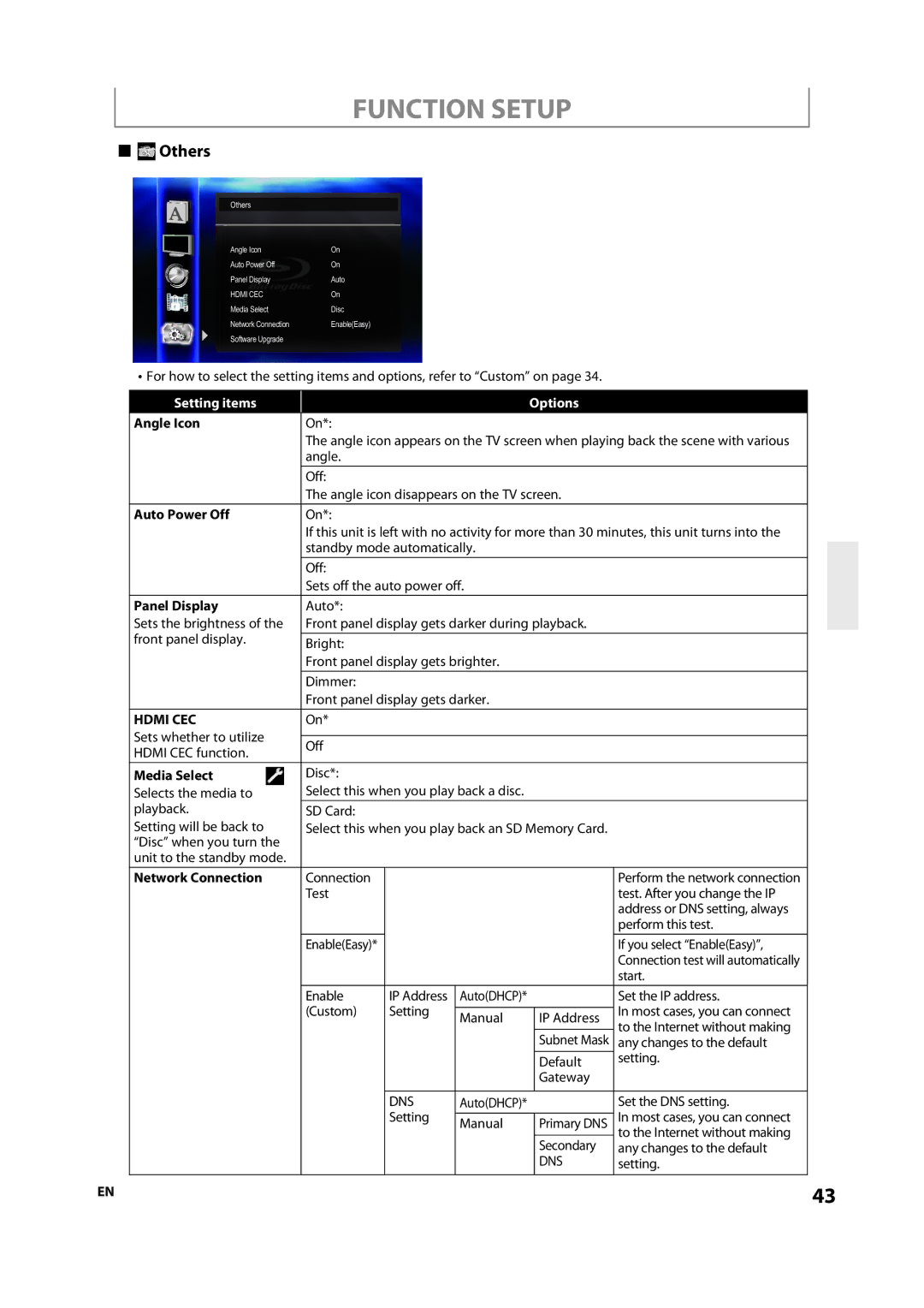 Onkyo DV-BD507 instruction manual Others 