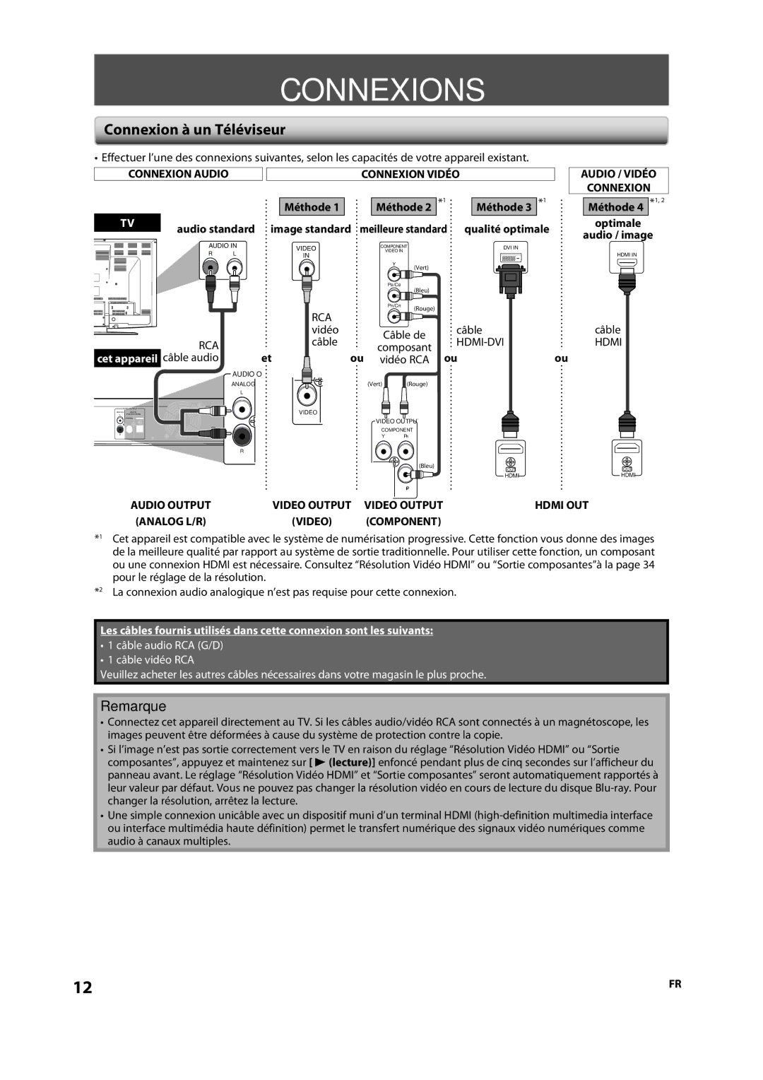 Onkyo DV-BD606 manual Connexions, Connexion à un Téléviseur 