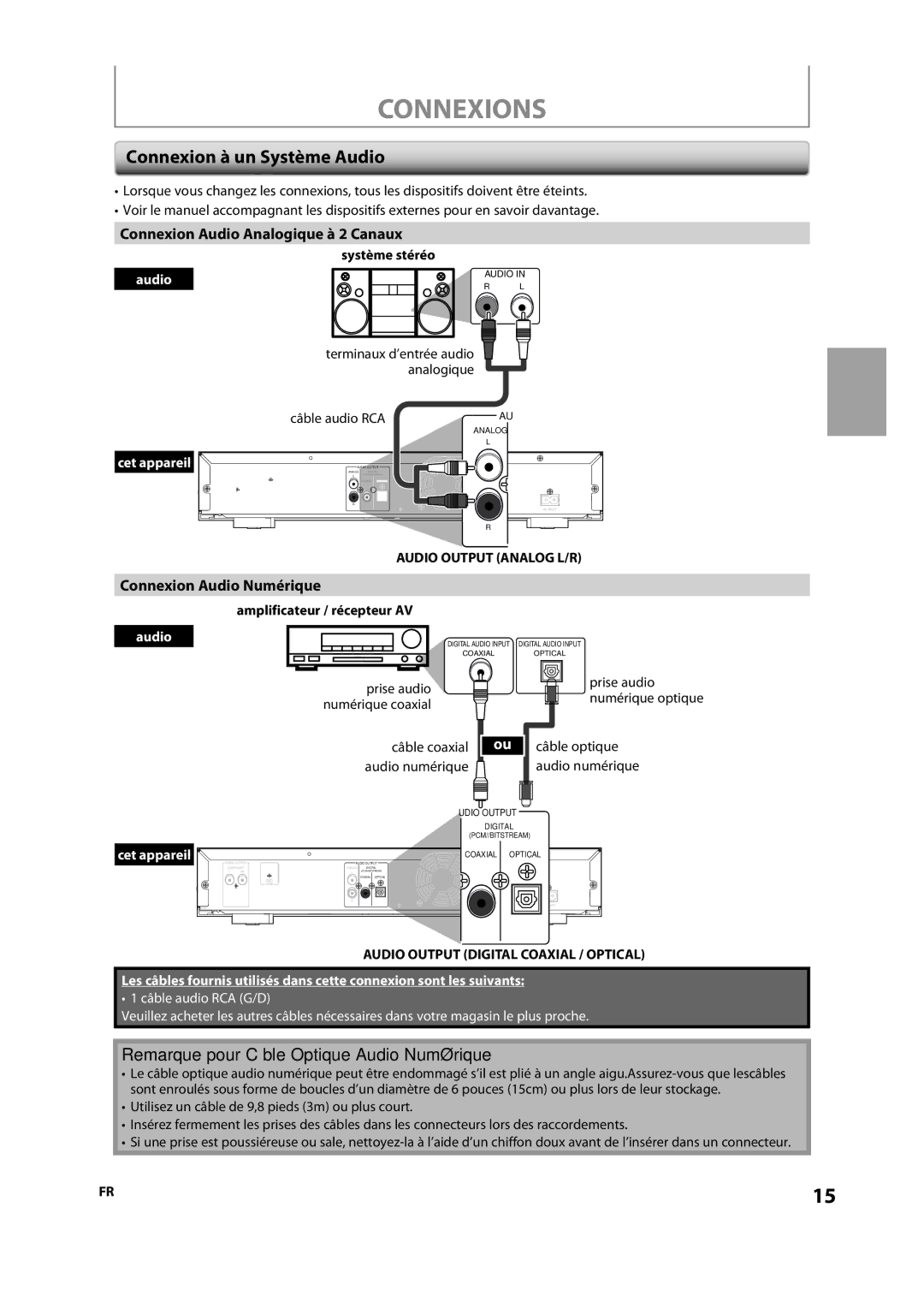 Onkyo DV-BD606 manual Connexion à un Système Audio, Connexion Audio Analogique à 2 Canaux, Connexion Audio Numérique 