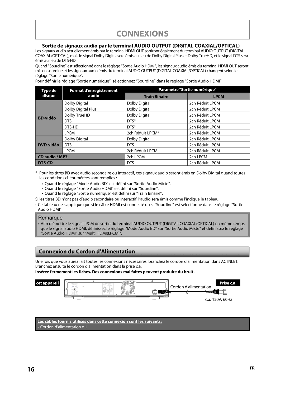 Onkyo DV-BD606 manual Connexion du Cordon d’Alimentation, Train Binaire, Lpcm, CD audio / MP3, Prise c.a 