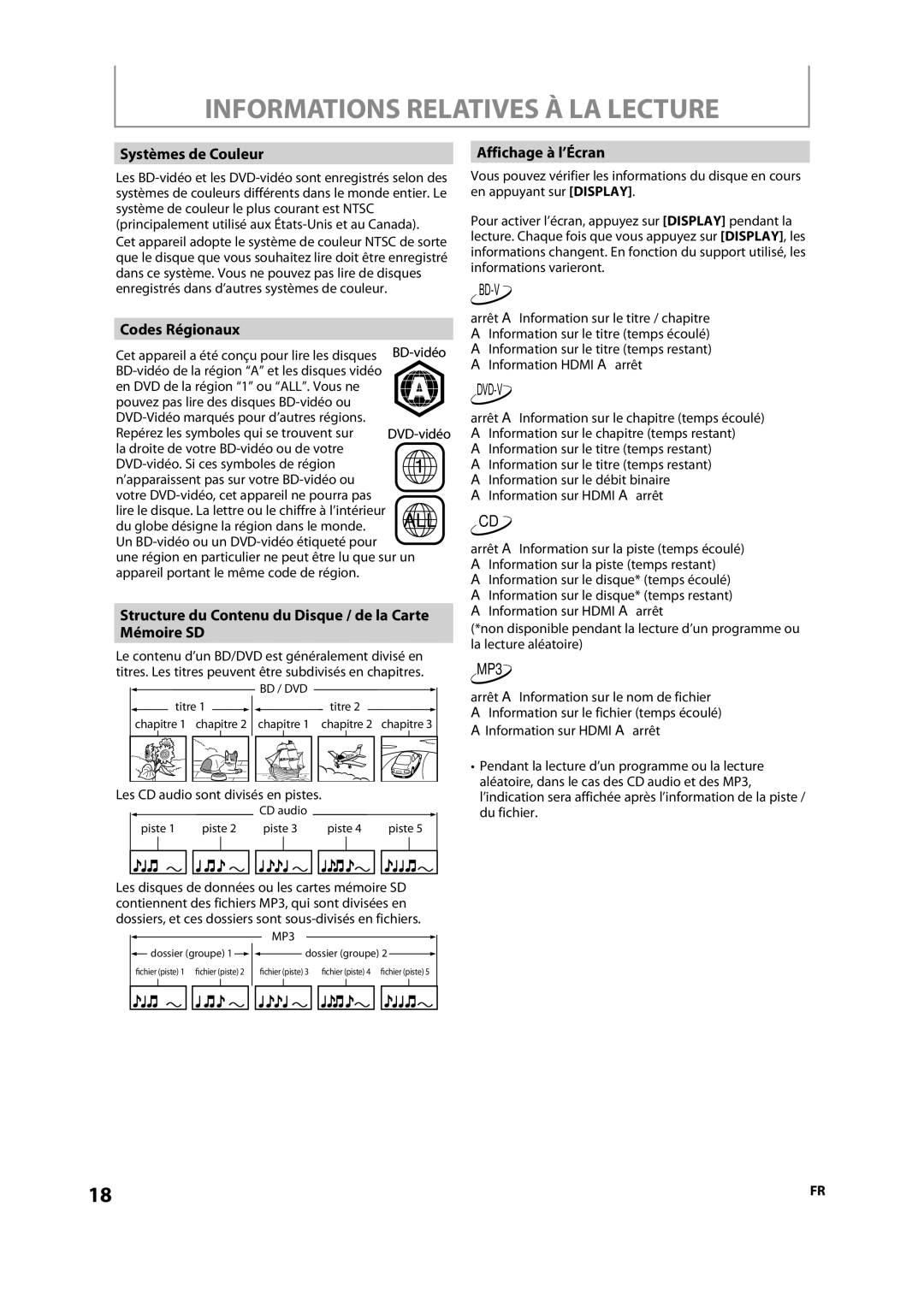 Onkyo DV-BD606 manual Informations Relatives À LA Lecture, Systèmes de Couleur, Codes Régionaux, Affichage à l’Écran 