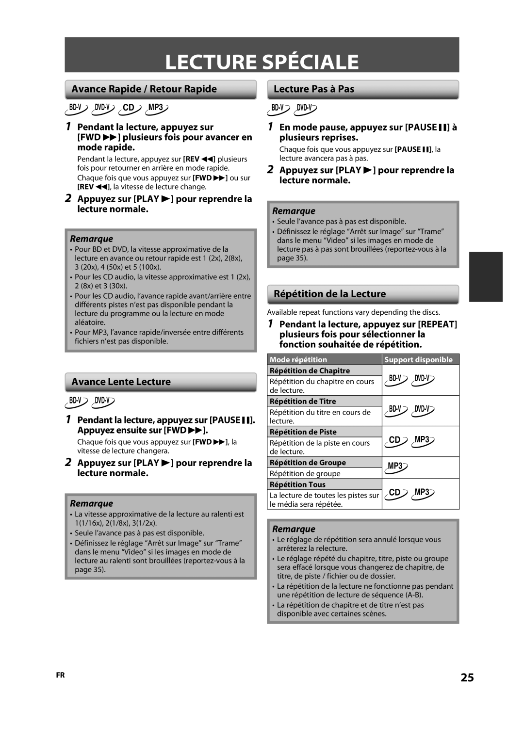 Onkyo DV-BD606 manual Lecture Spéciale, Avance Rapide / Retour Rapide, Avance Lente Lecture, Lecture Pas à Pas 