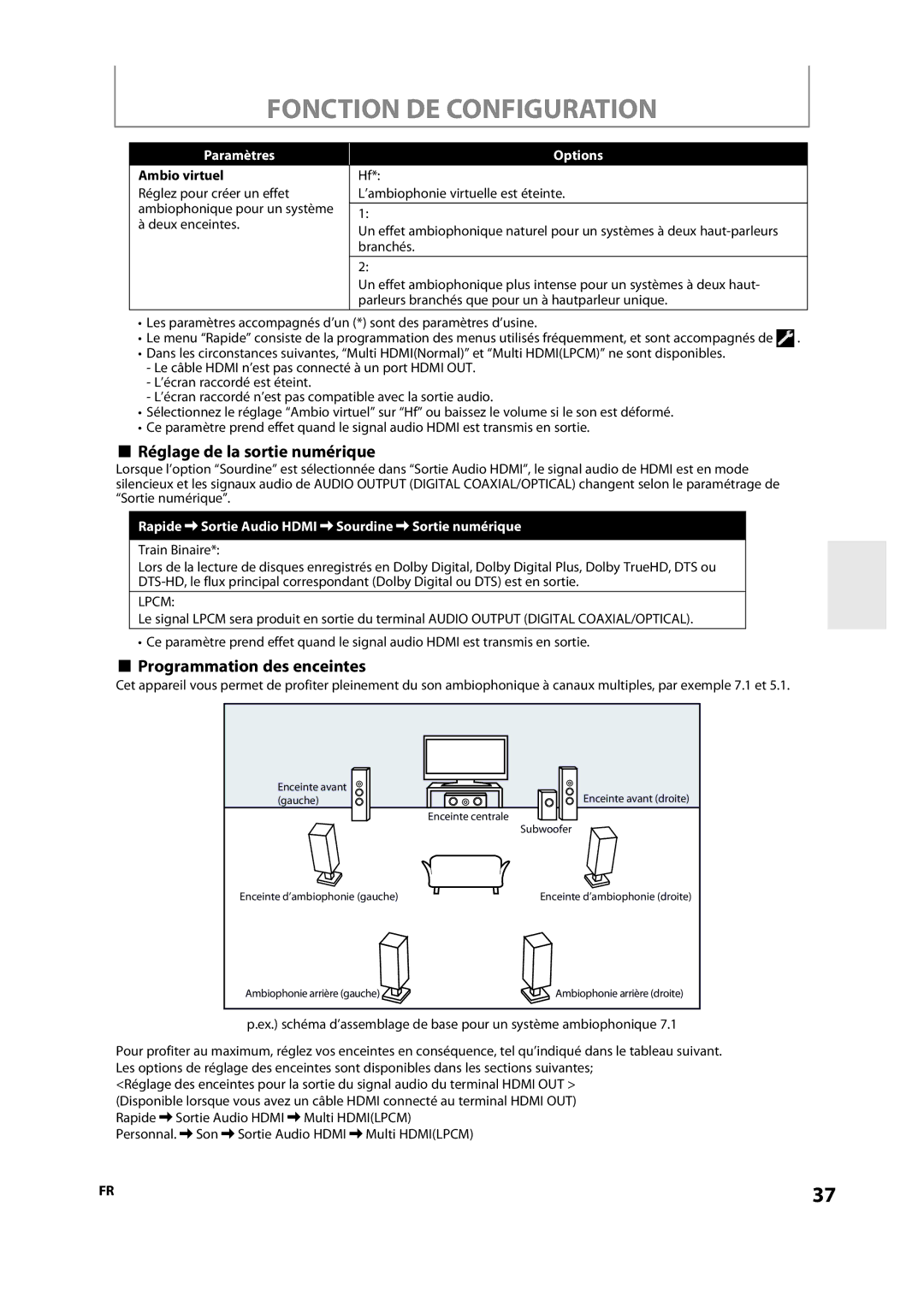 Onkyo DV-BD606 manual Réglage de la sortie numérique, Programmation des enceintes, Ambio virtuel 