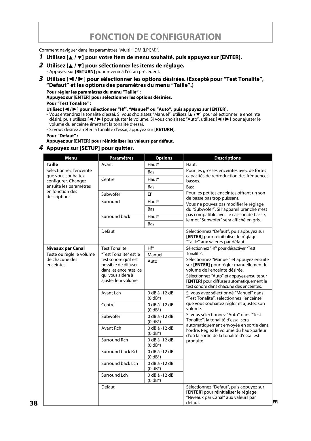 Onkyo DV-BD606 manual Menu Paramétres Options Descriptions, Taille, Niveaux par Canal 