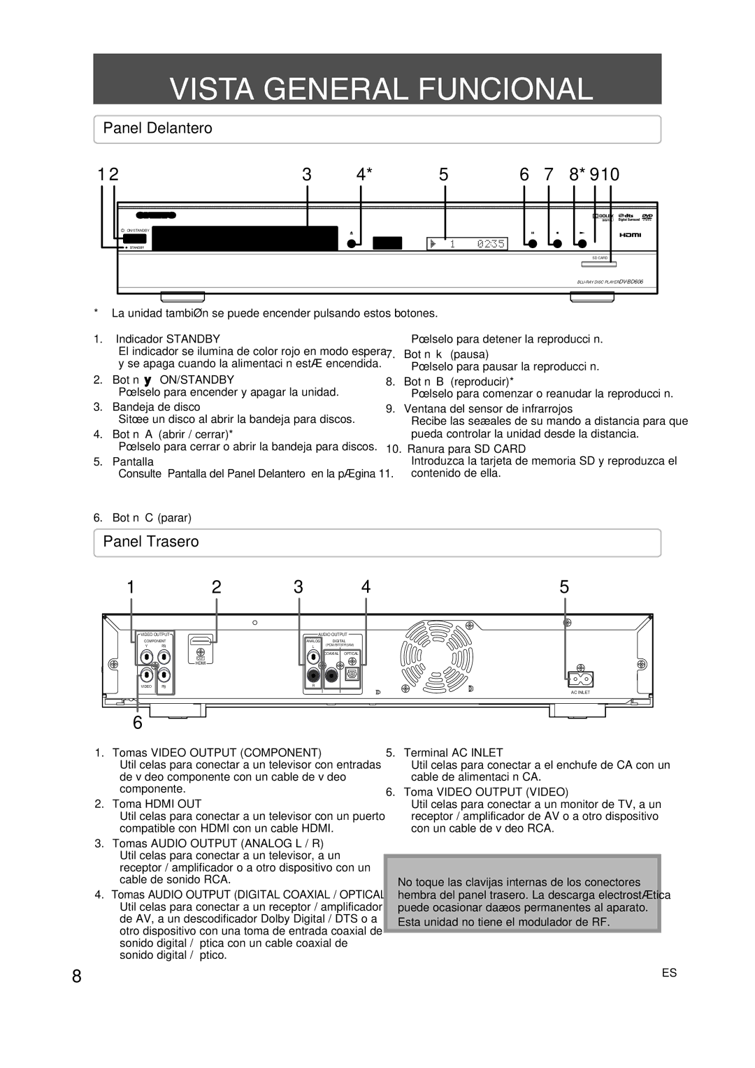 Onkyo DV-BD606 manual Vista General Funcional, Panel Delantero, Panel Trasero 