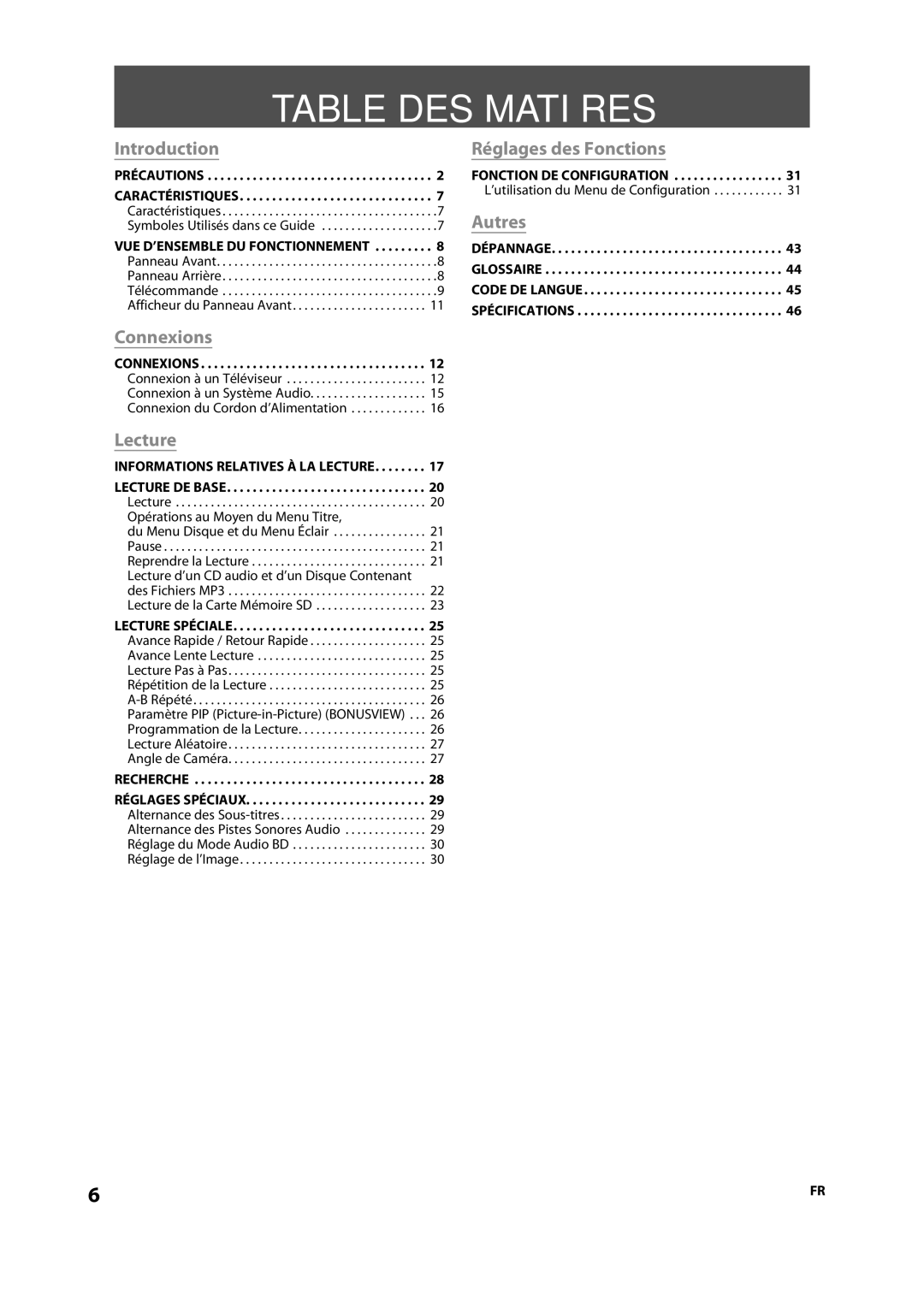 Onkyo DV-BD606 Table DES Matiéres, Précautions, Informations Relatives À LA Lecture, Recherche, Fonction DE Configuration 