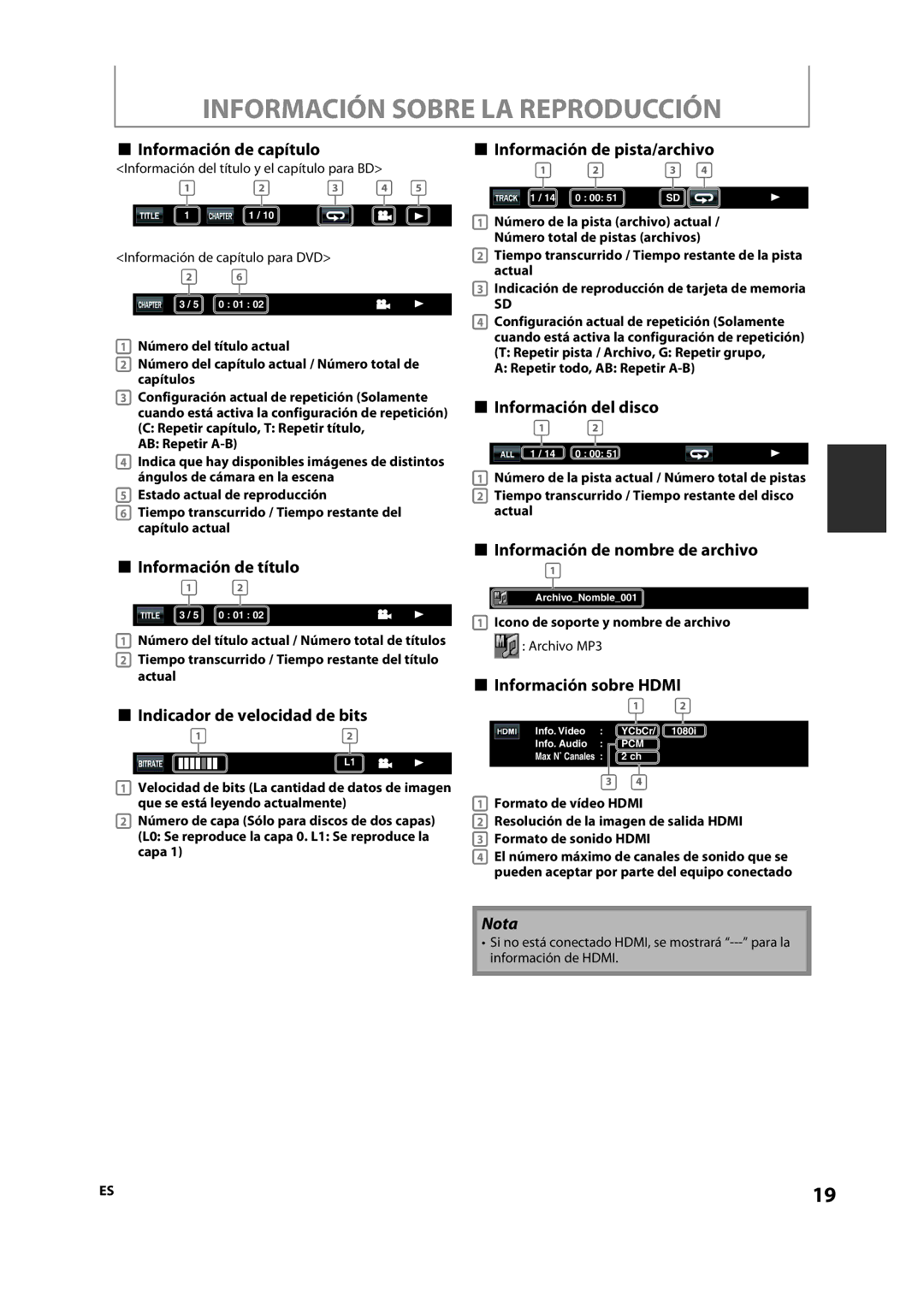 Onkyo DV-BD606 manual Información de capítulo, Información de título, Indicador de velocidad de bits, Información del disco 