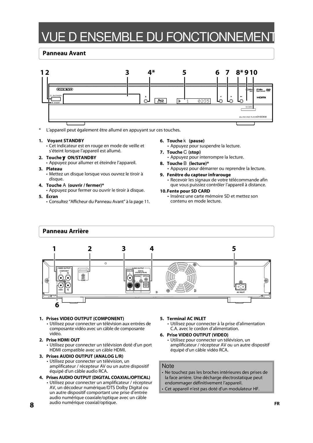 Onkyo DV-BD606 manual VUE D’ENSEMBLE DU Fonctionnement, Panneau Avant, Panneau Arrière 