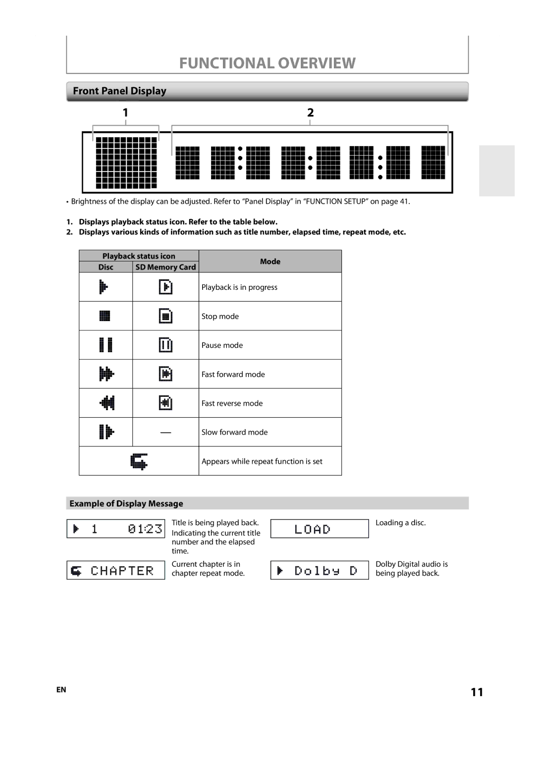 Onkyo DV-BD606 instruction manual Front Panel Display, Example of Display Message, Mode, Loading a disc 