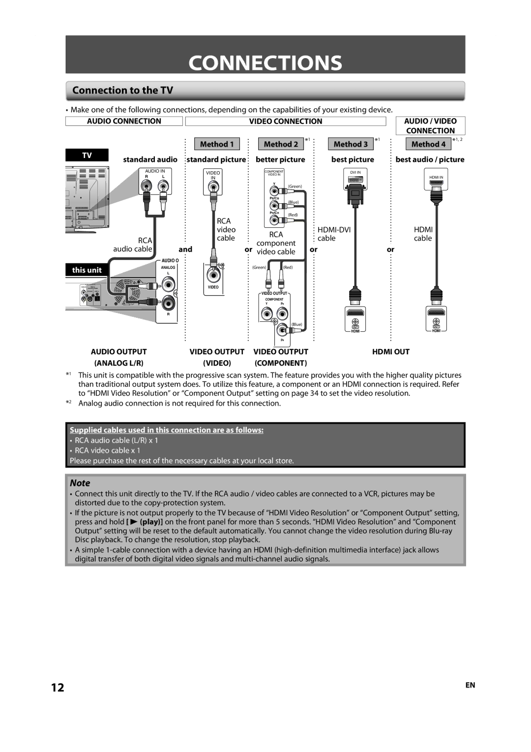 Onkyo DV-BD606 instruction manual Connections, Connection to the TV 