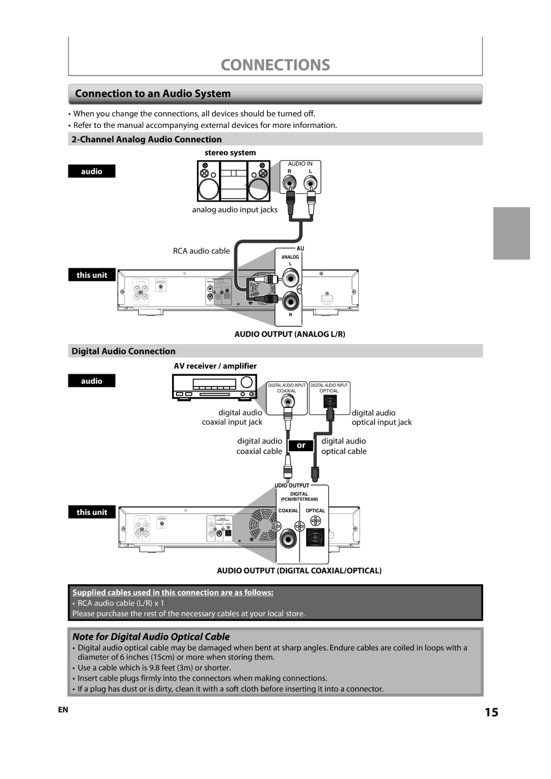 Onkyo DV-BD606 instruction manual Connection to an Audio System, Channel Analog Audio Connection, Digital Audio Connection 