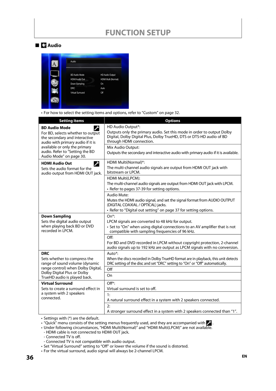 Onkyo DV-BD606 instruction manual Audio, Drc 