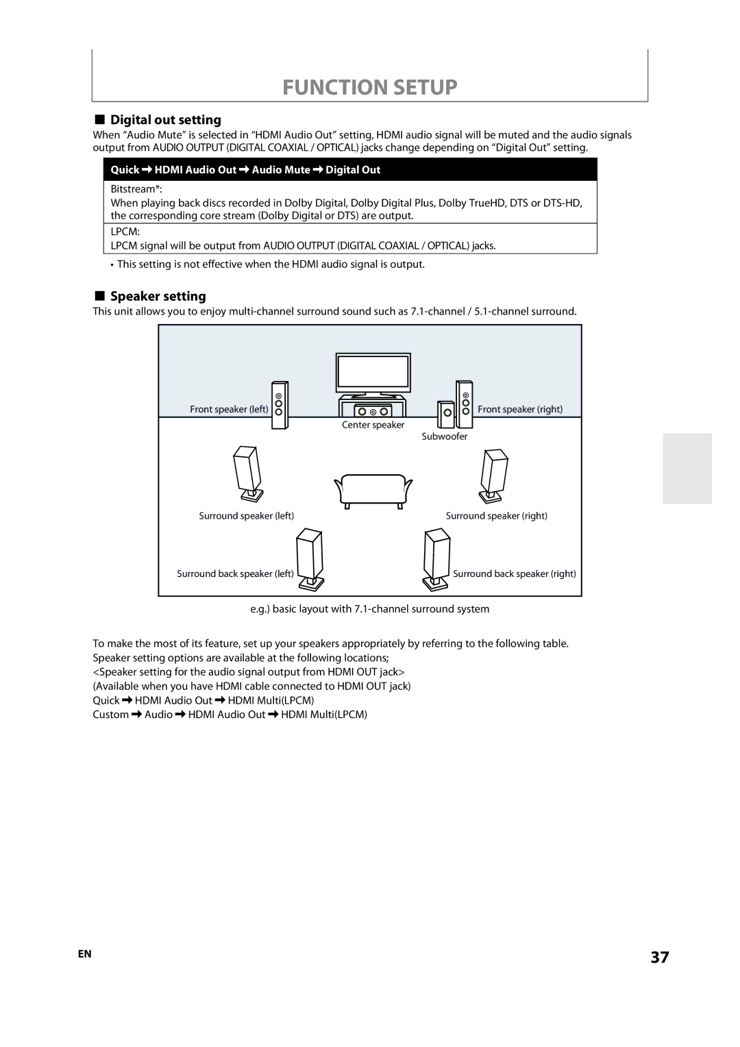 Onkyo DV-BD606 instruction manual Digital out setting, Speaker setting, Quick Hdmi Audio Out Audio Mute Digital Out 