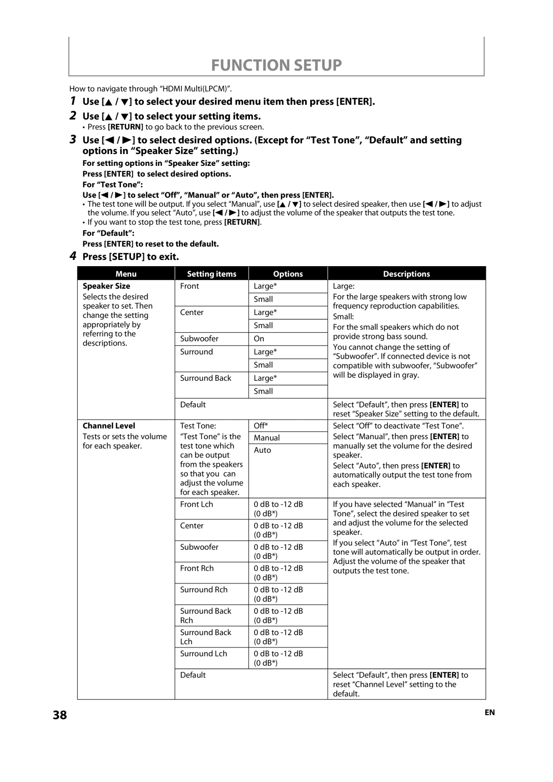 Onkyo DV-BD606 For Default Press Enter to reset to the default, Menu Setting items Options Descriptions, Speaker Size 