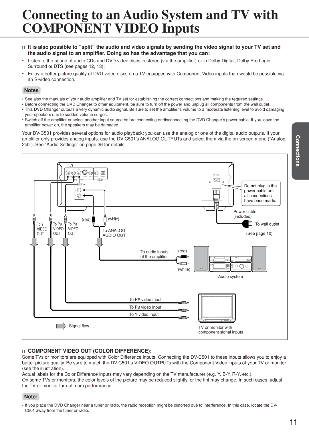 Onkyo DV-C501 instruction manual Component Video OUT Color Difference, Advanced Playback Function Setup Others 