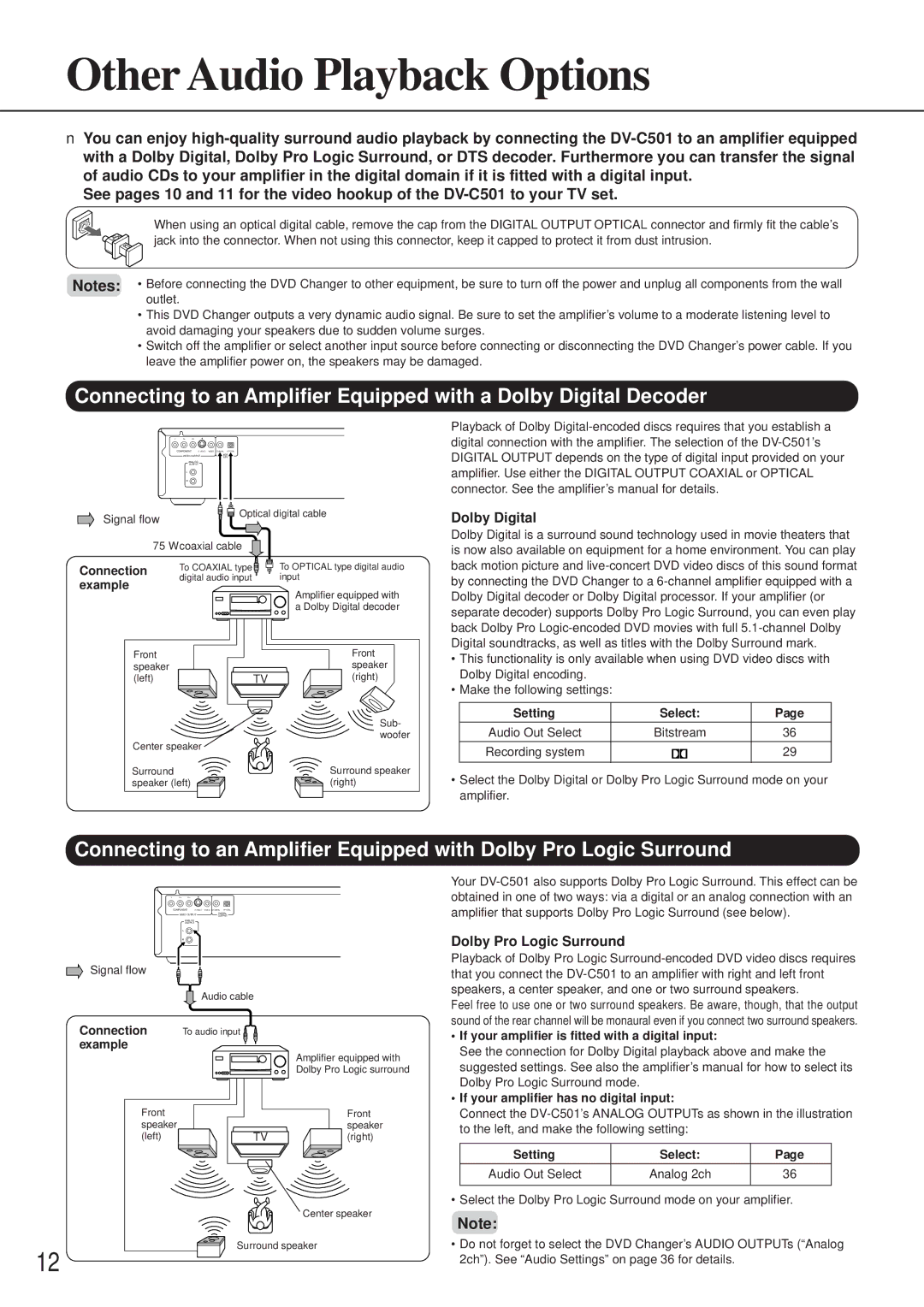 Onkyo DV-C501 instruction manual Other Audio Playback Options, Dolby Digital, Dolby Pro Logic Surround 