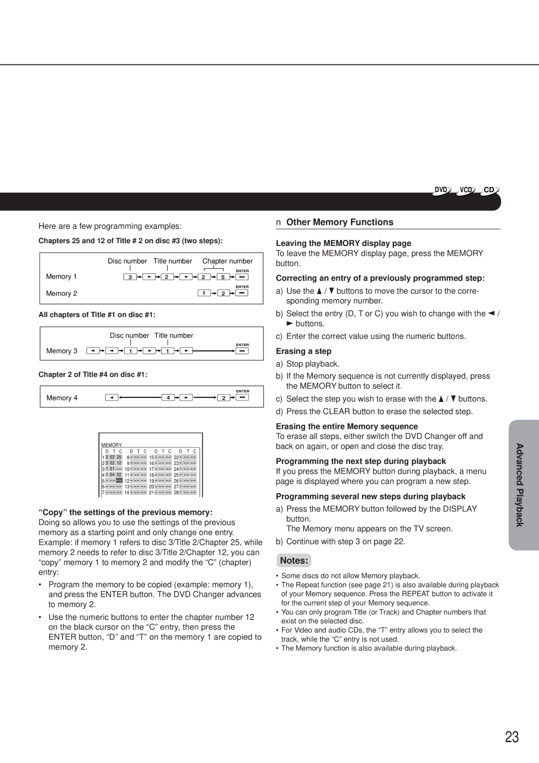 Onkyo DV-C501 instruction manual Other Memory Functions 