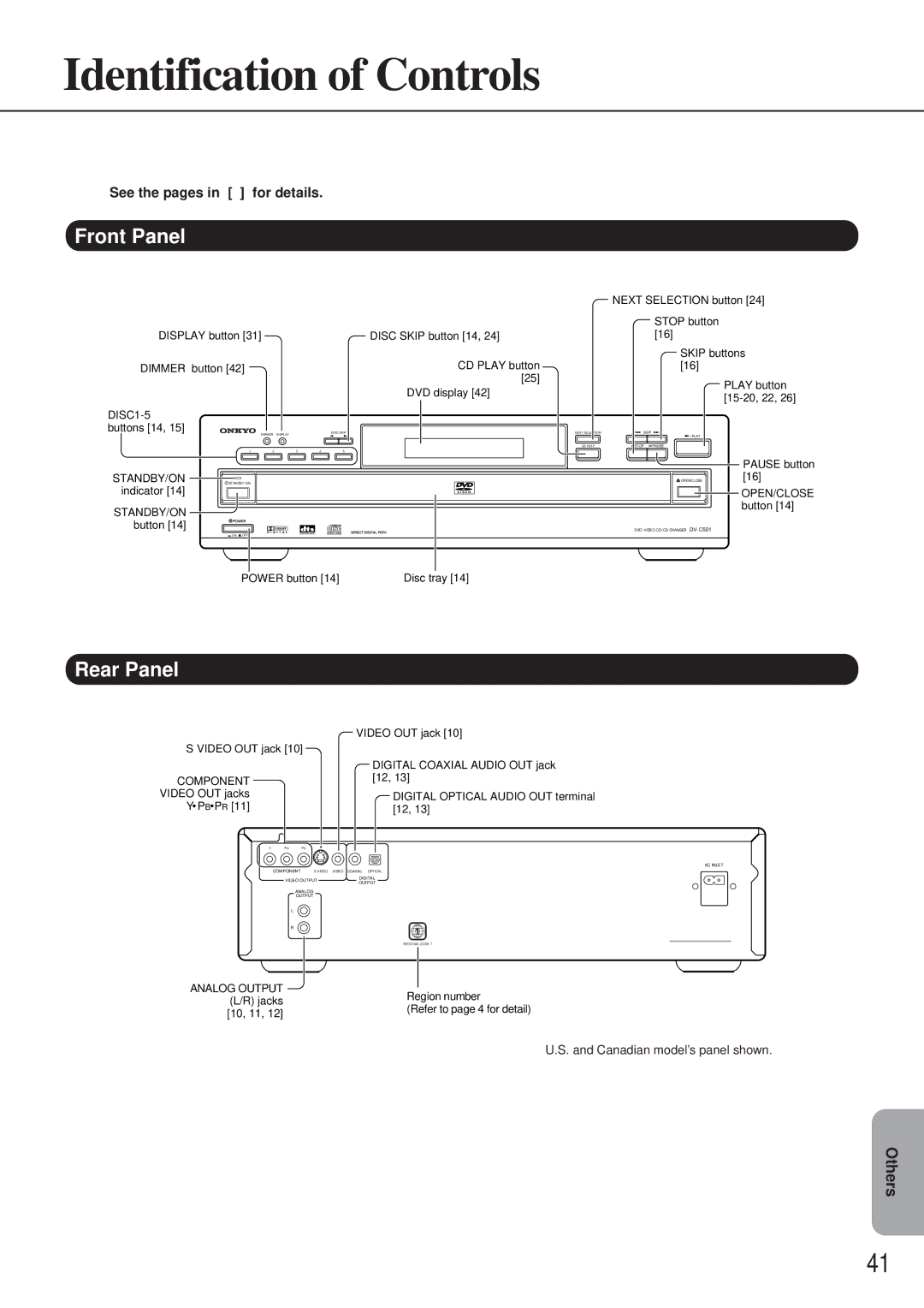 Onkyo DV-C501 Identification of Controls, Front Panel, Rear Panel, Advanced, See the pages in for details 