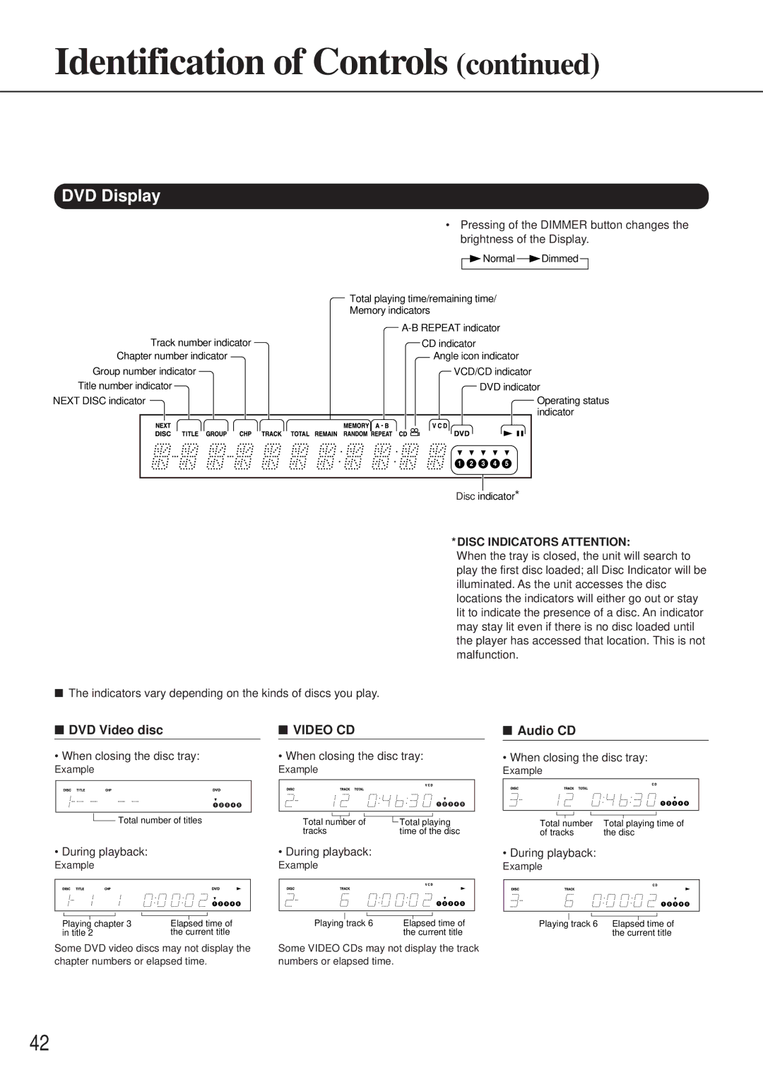 Onkyo DV-C501 instruction manual DVD Display, DVD Video disc, Audio CD, When closing the disc tray, During playback 