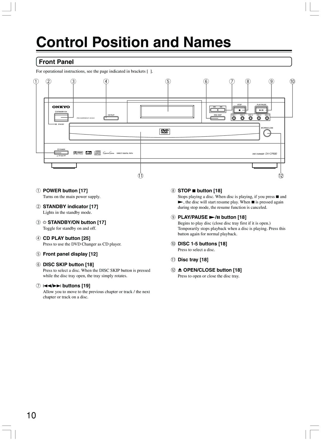 Onkyo DV-CP500 instruction manual Control Position and Names, Front Panel 