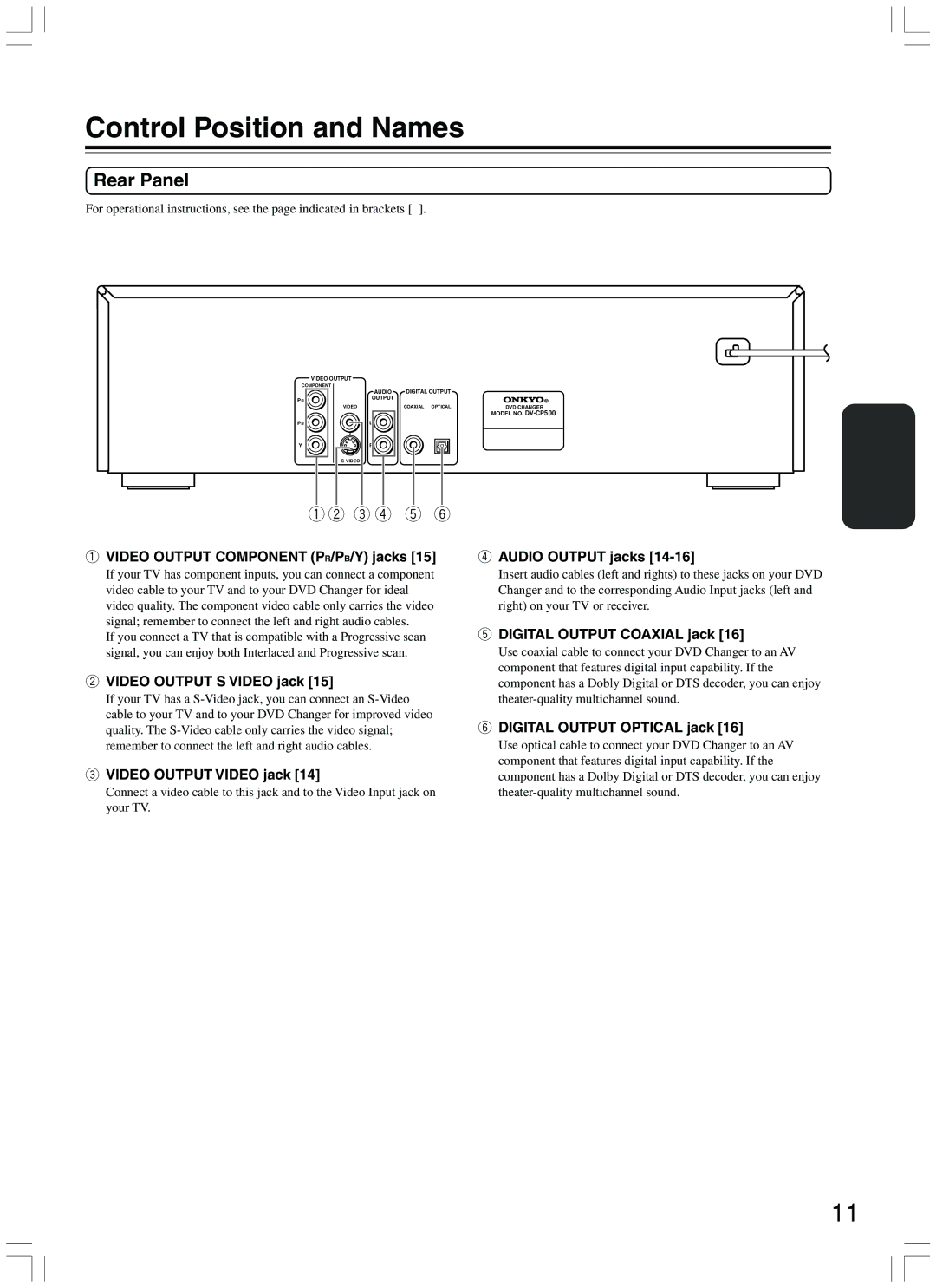 Onkyo DV-CP500 instruction manual Control Position and Names, Rear Panel 