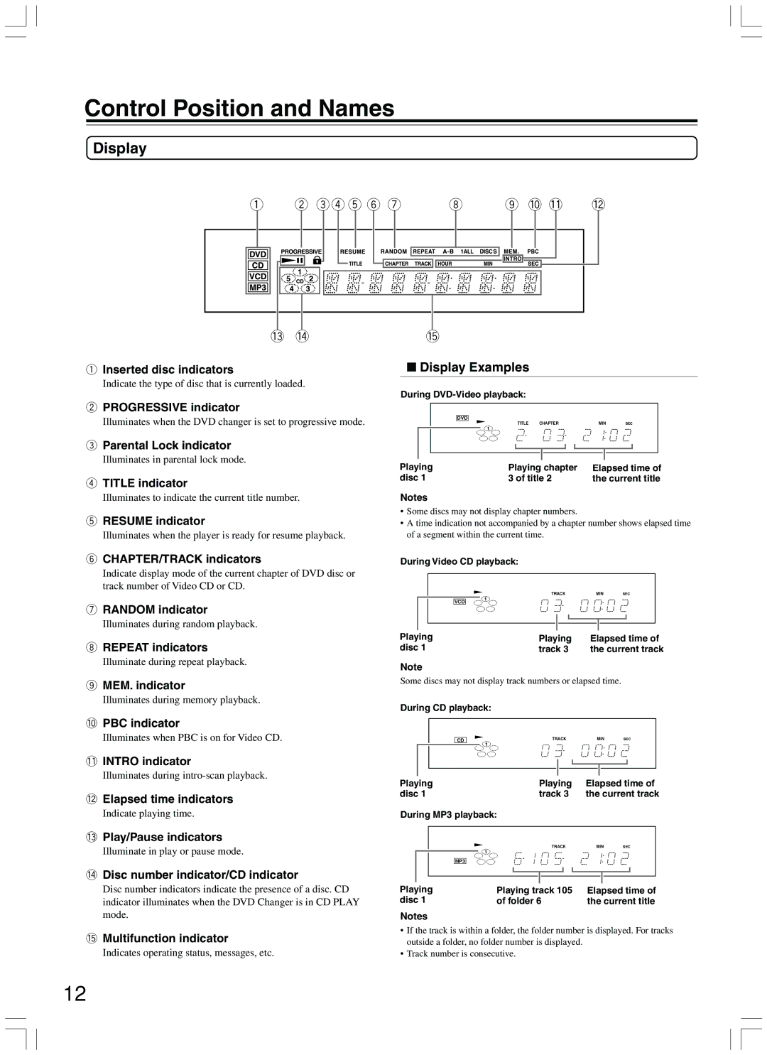 Onkyo DV-CP500 instruction manual Display Examples 