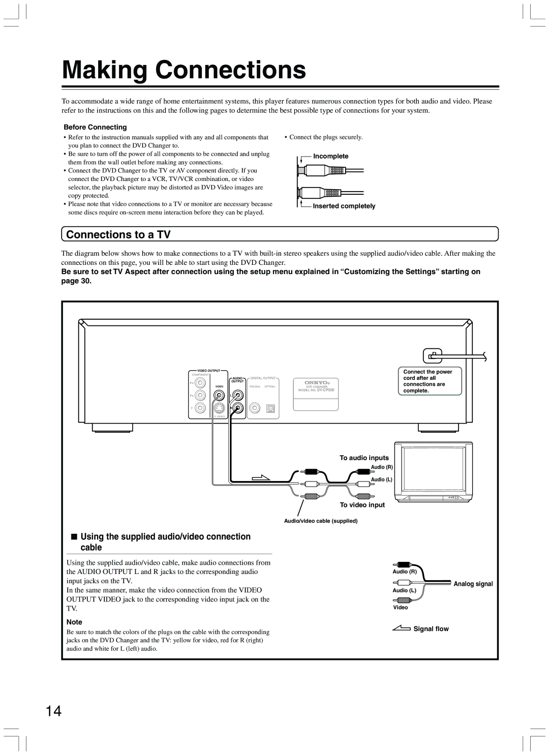 Onkyo DV-CP500 instruction manual Making Connections, Connections to a TV, Using the supplied audio/video connection cable 