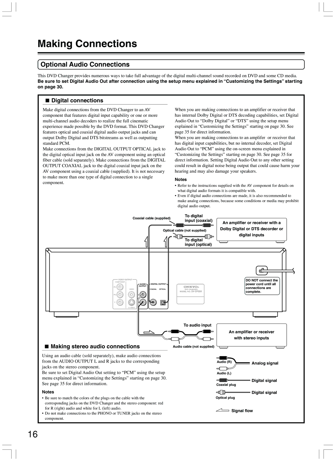 Onkyo DV-CP500 instruction manual Optional Audio Connections, Digital connections, Making stereo audio connections 