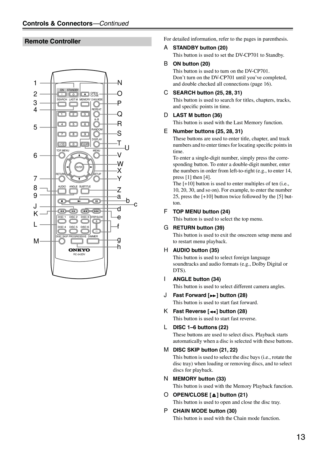 Onkyo DV-CP701 instruction manual Controls & Connectors Remote Controller 