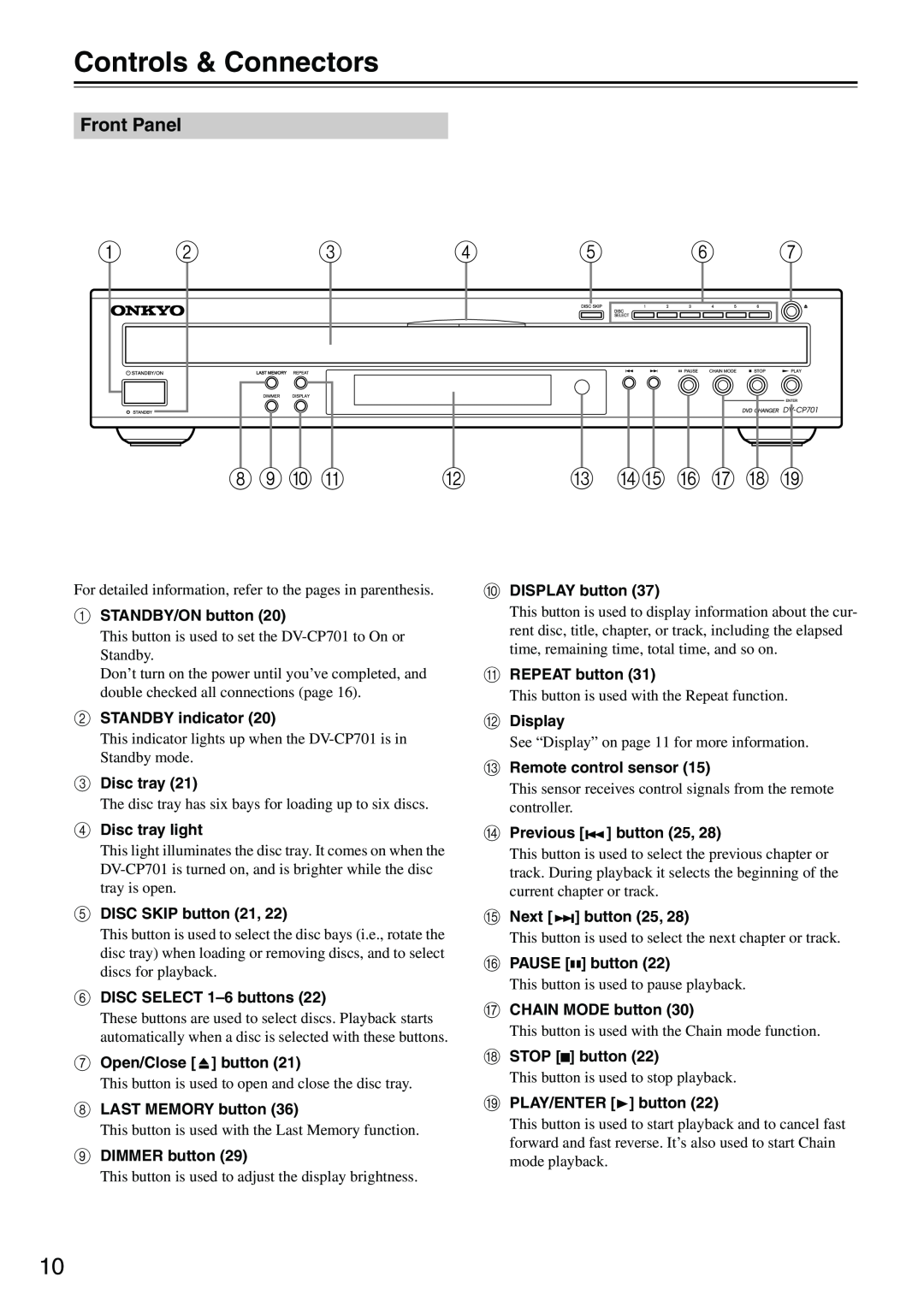 Onkyo DV-CP701 instruction manual Controls & Connectors 