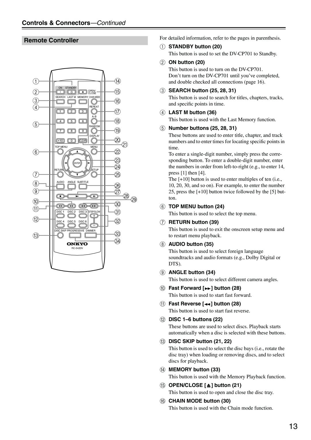 Onkyo DV-CP701 instruction manual a bc 