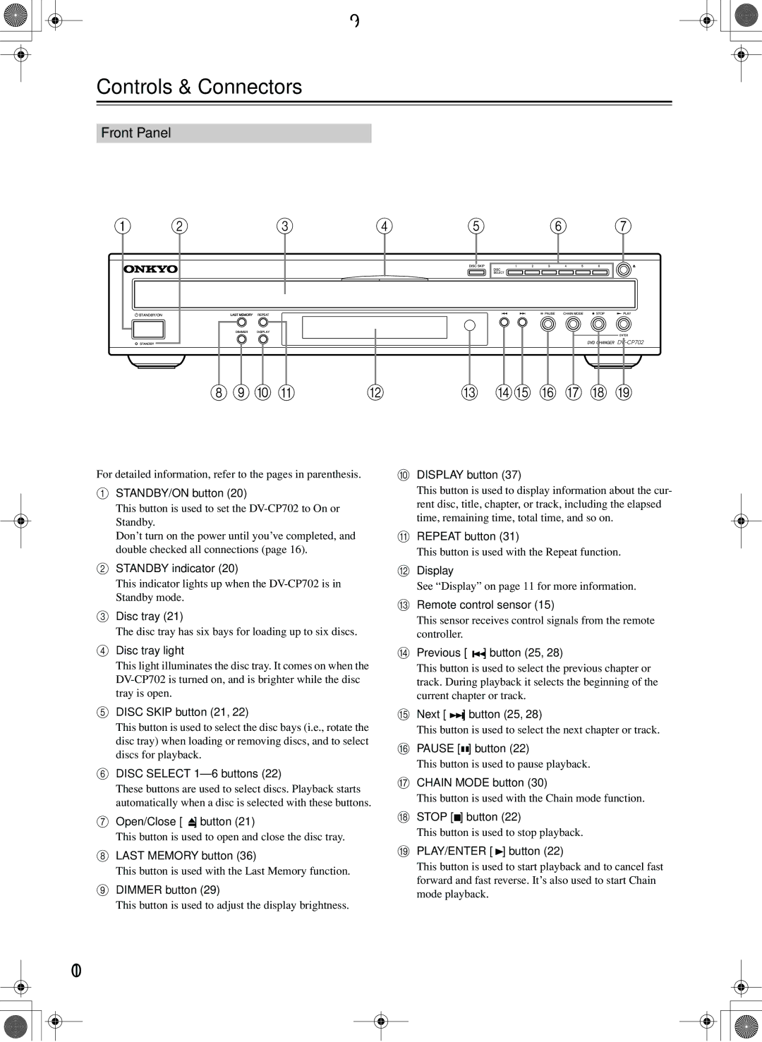 Onkyo DV-CP702 instruction manual Controls & Connectors, Front Panel 