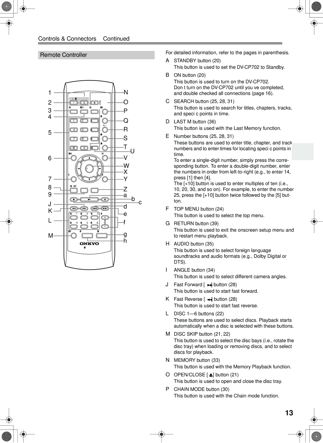 Onkyo DV-CP702 instruction manual Controls & Connectors Remote Controller 