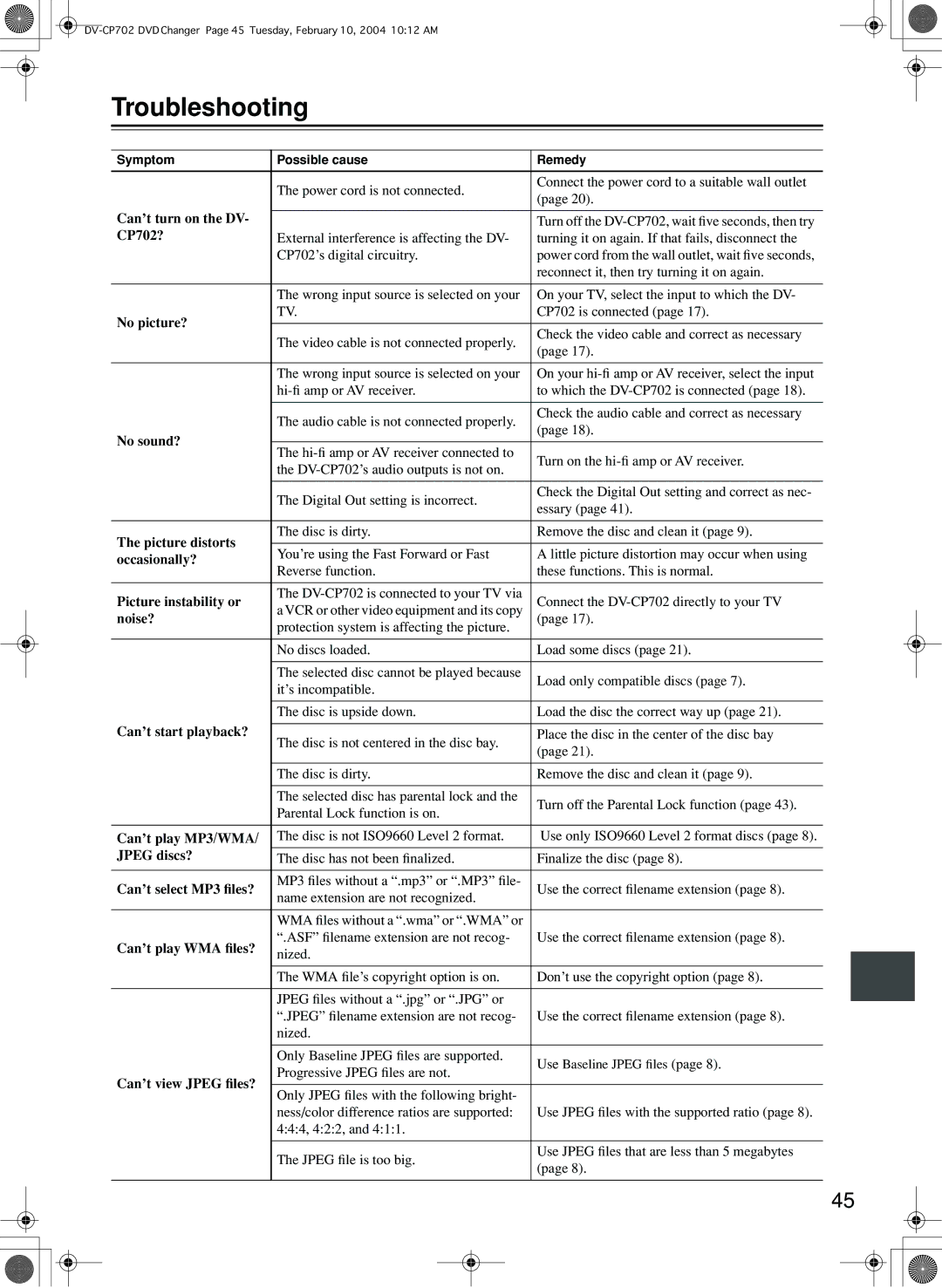 Onkyo DV-CP702 instruction manual Troubleshooting 