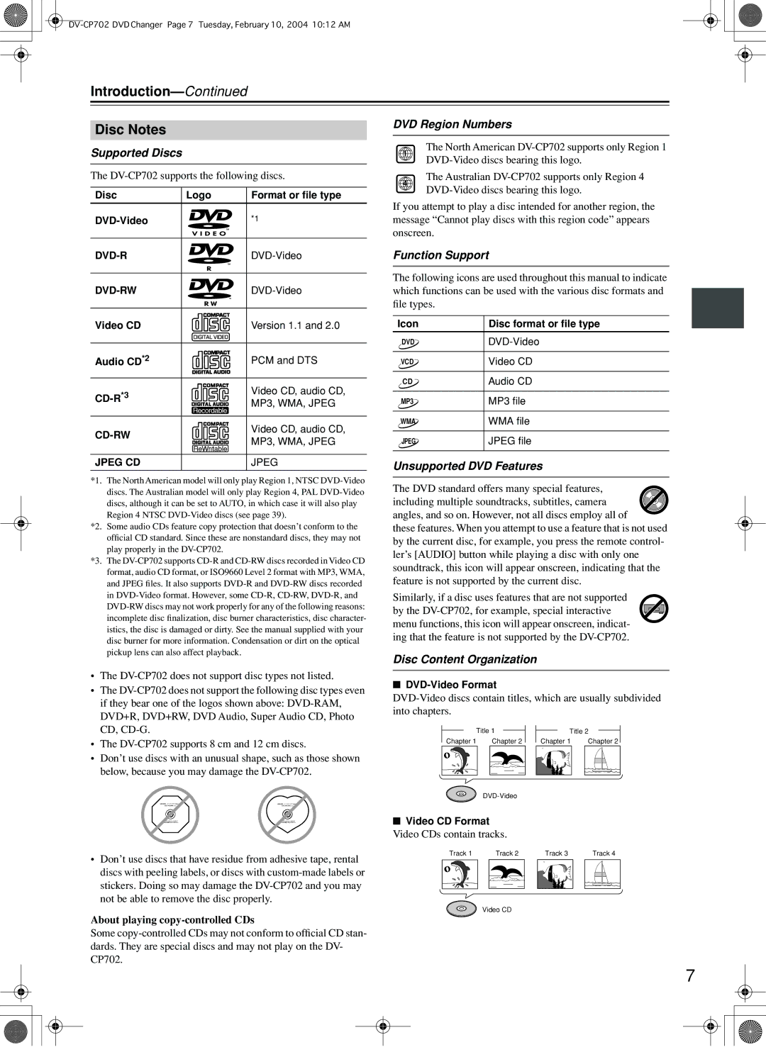 Onkyo DV-CP702 Introduction Disc Notes, DVD Region Numbers Supported Discs, Function Support, Unsupported DVD Features 