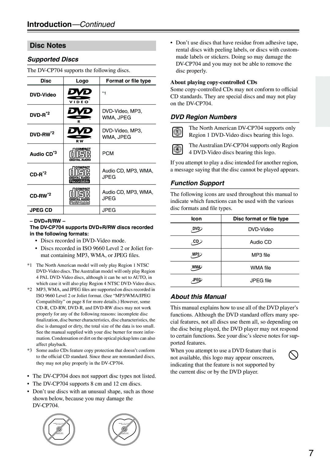 Onkyo DV-CP704S instruction manual Introduction, Disc Notes 