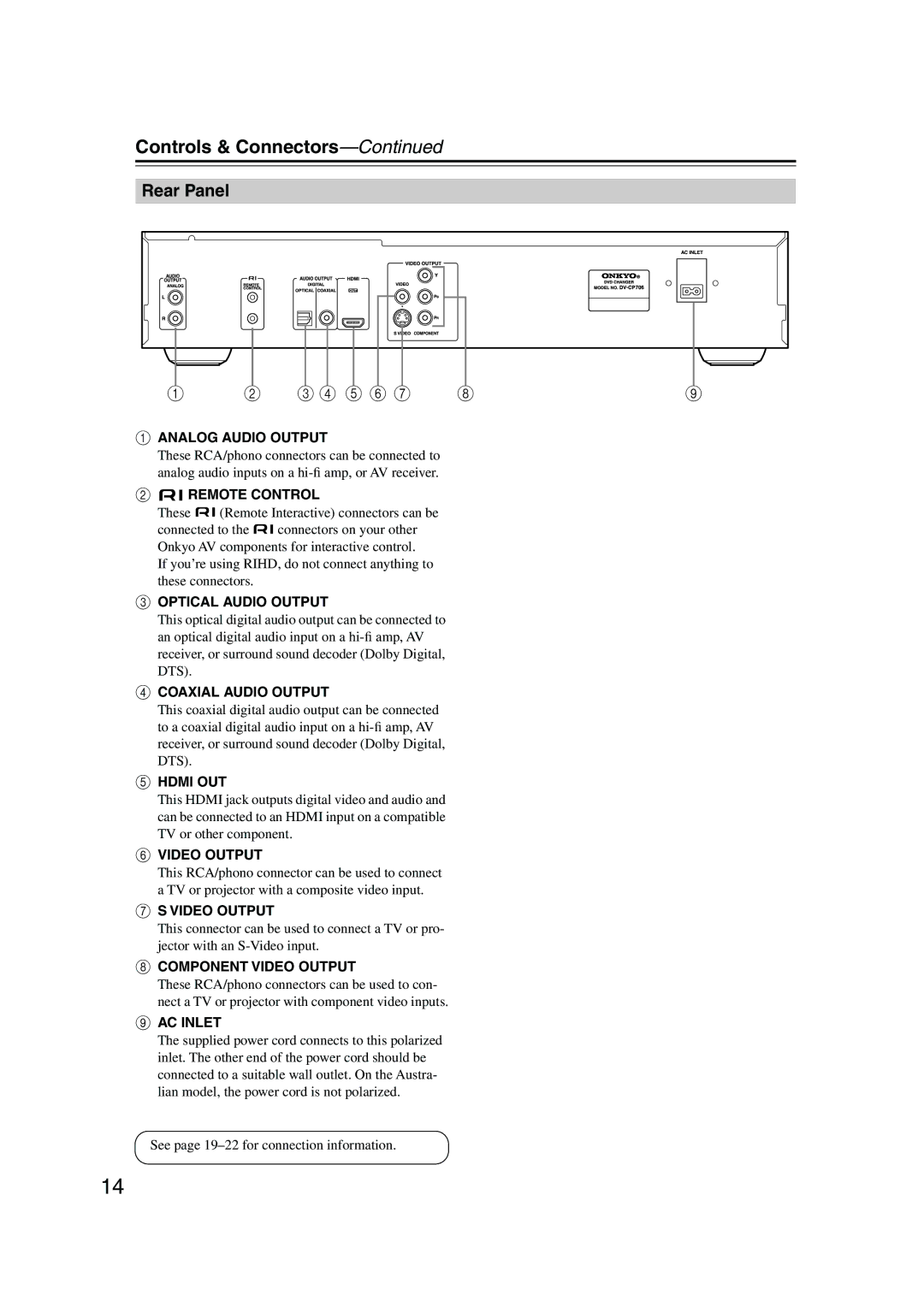 Onkyo DV-CP706 instruction manual Rear Panel, 5 6 