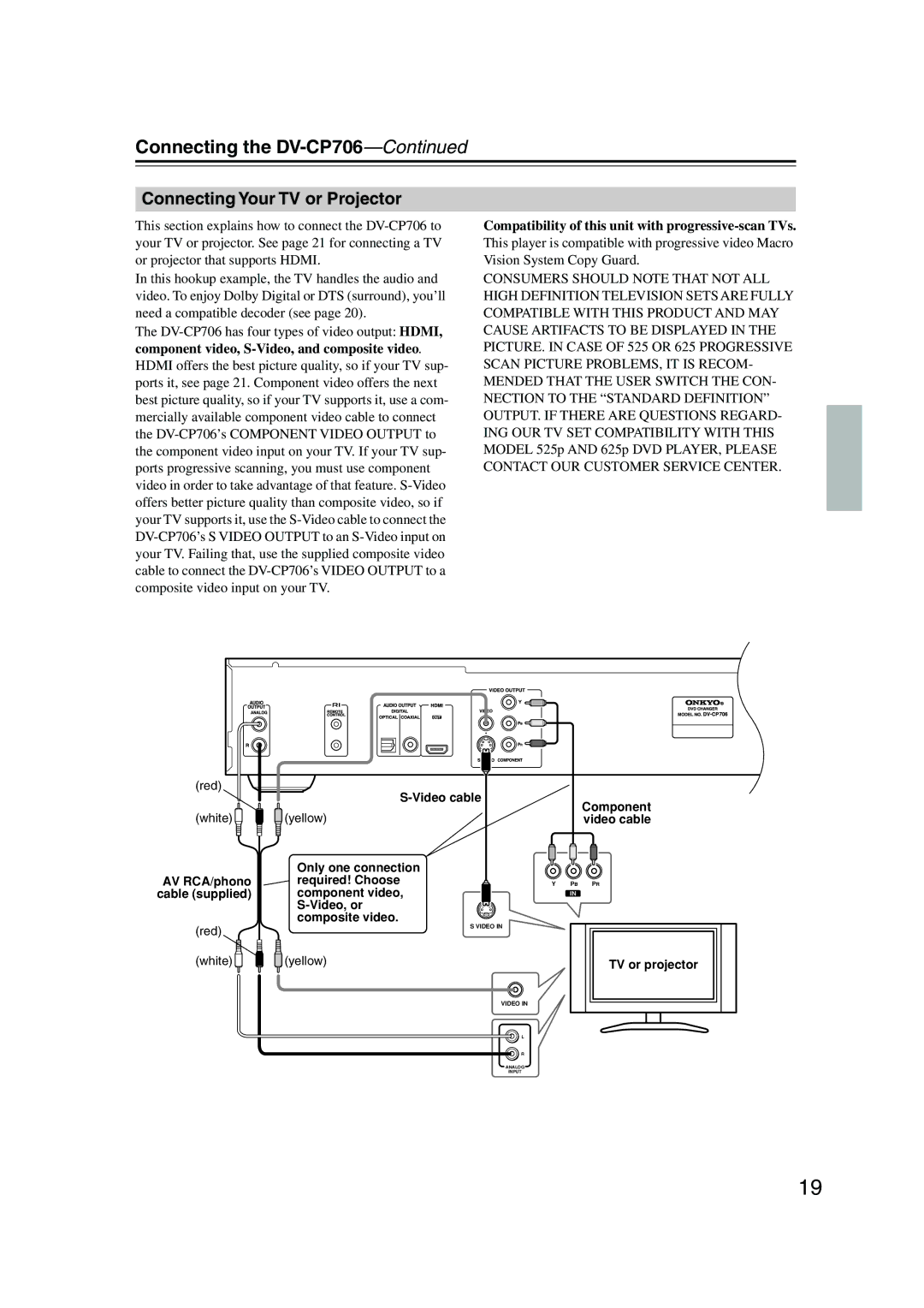 Onkyo Connecting the DV-CP706, Connecting Your TV or Projector, Compatibility of this unit with progressive-scan TVs 