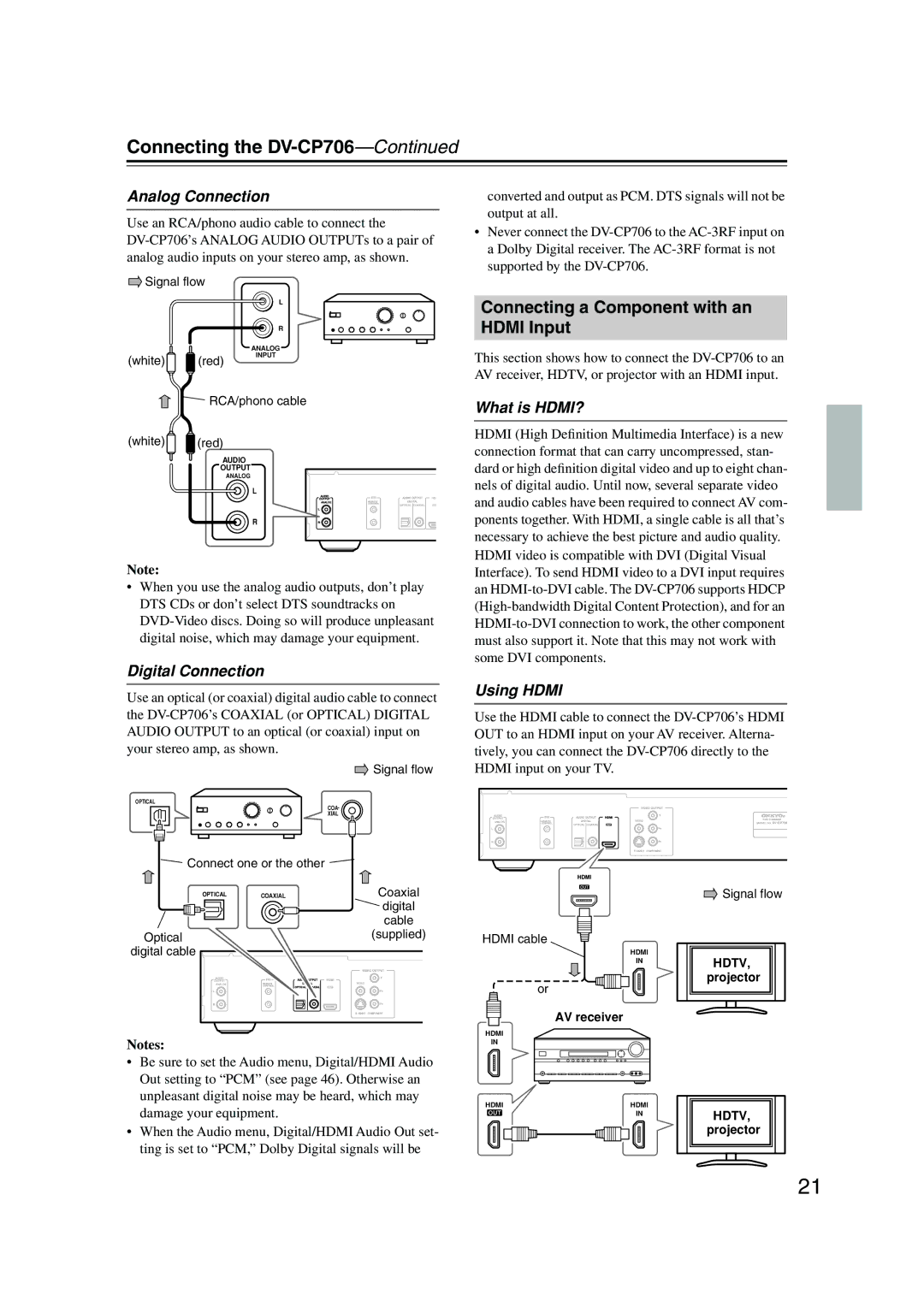 Onkyo DV-CP706 instruction manual Connecting a Component with an Hdmi Input, What is HDMI?, Using Hdmi 