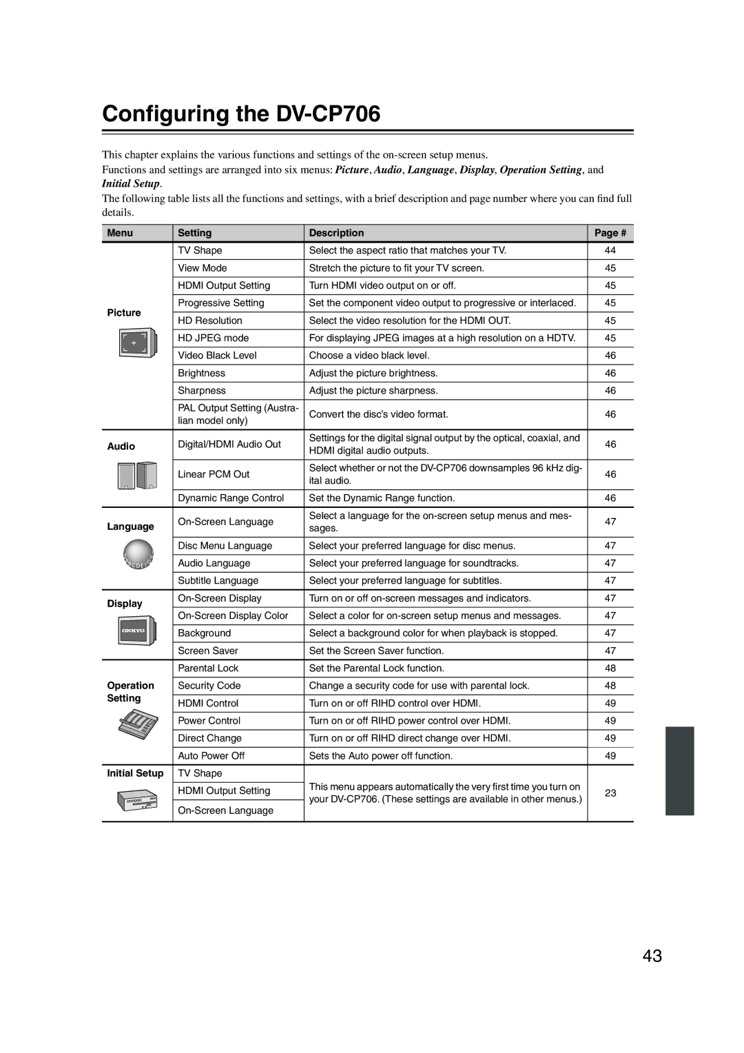 Onkyo instruction manual Conﬁguring the DV-CP706 